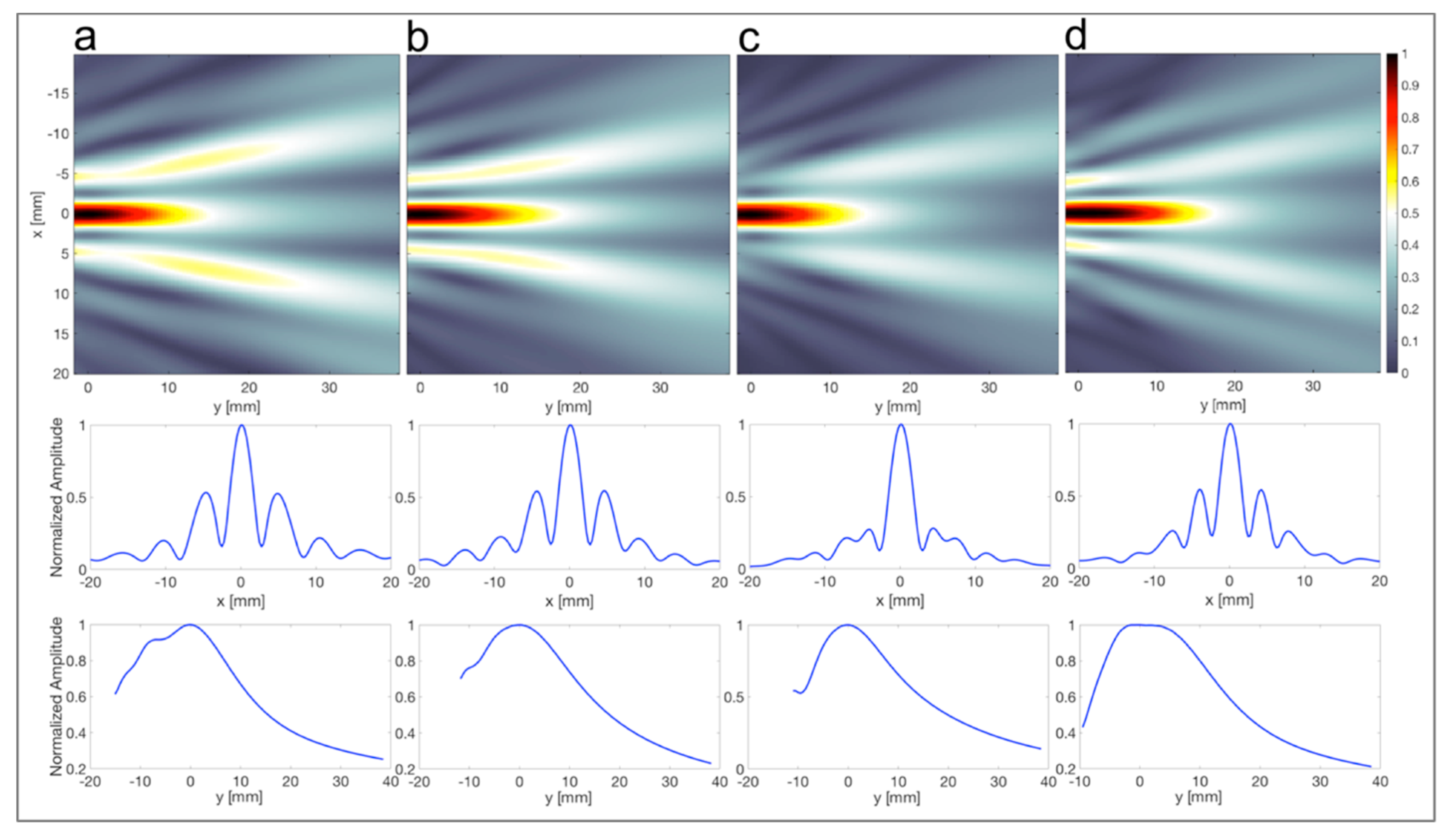 Materials 12 03433 g008 Materials 12 03433 g008