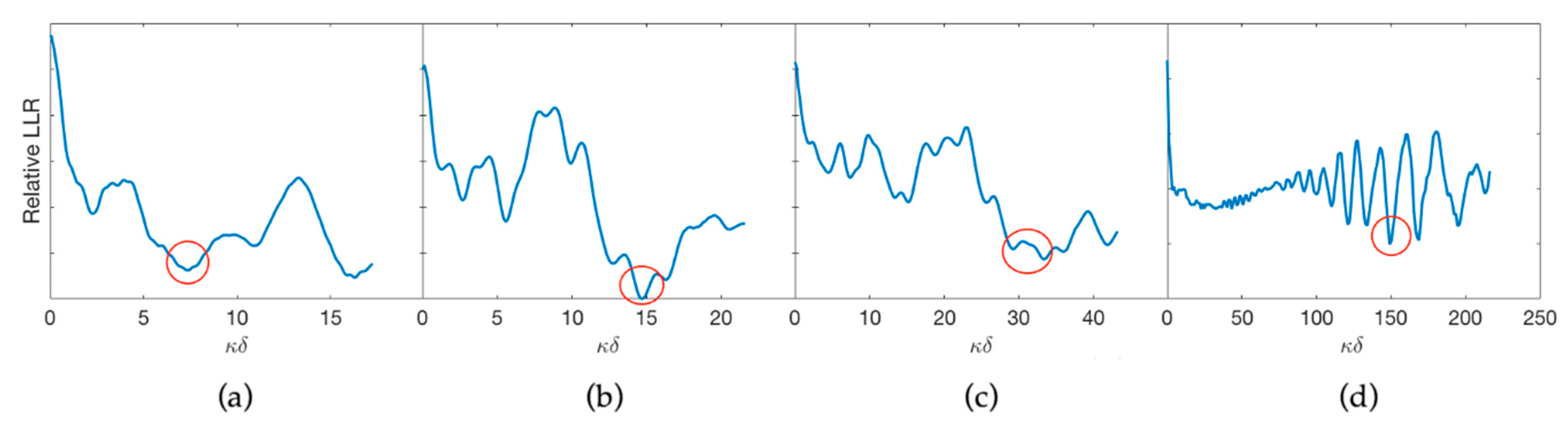 Materials 12 03433 g010 Materials 12 03433 g010