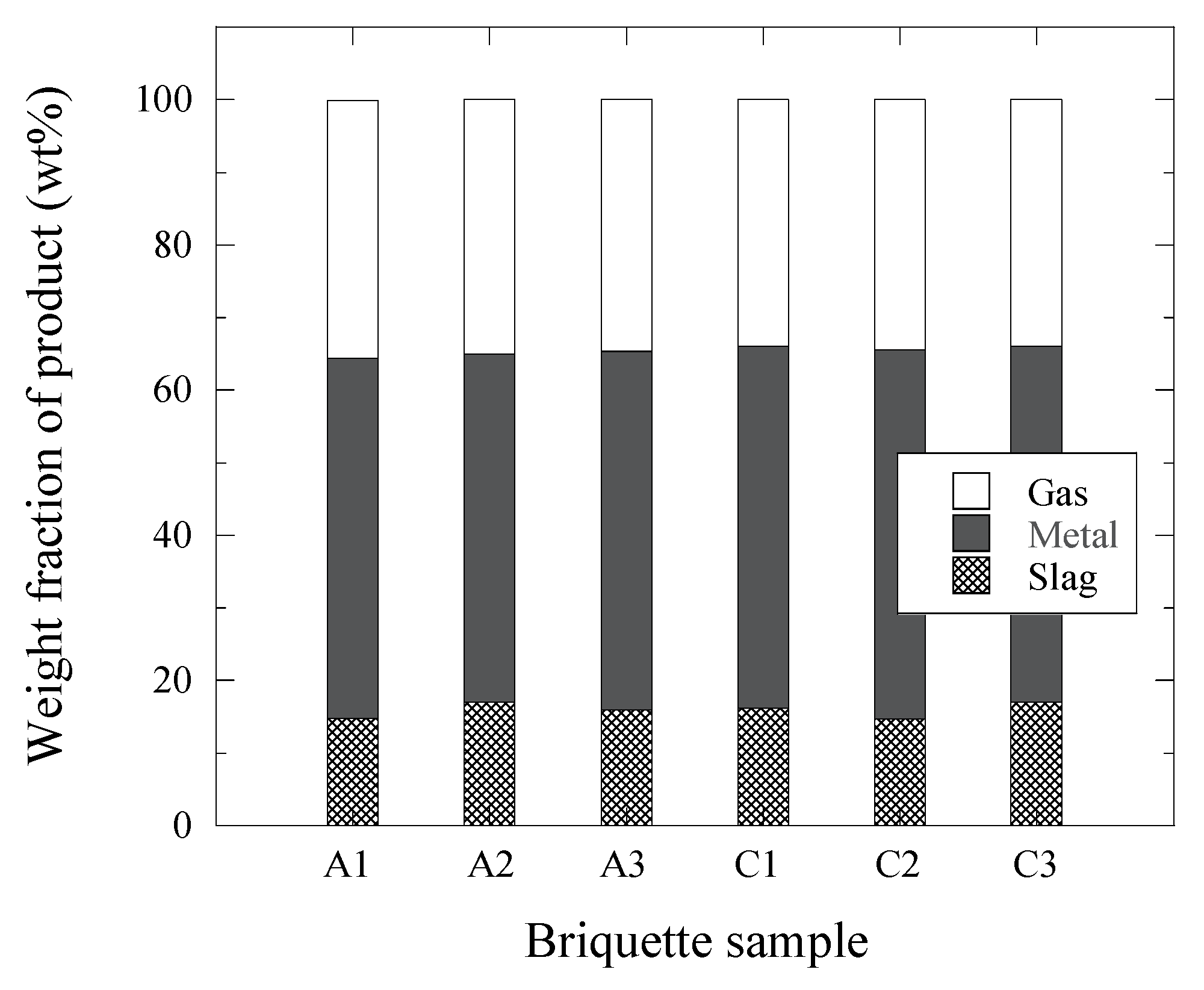 Materials 12 03434 g005 550