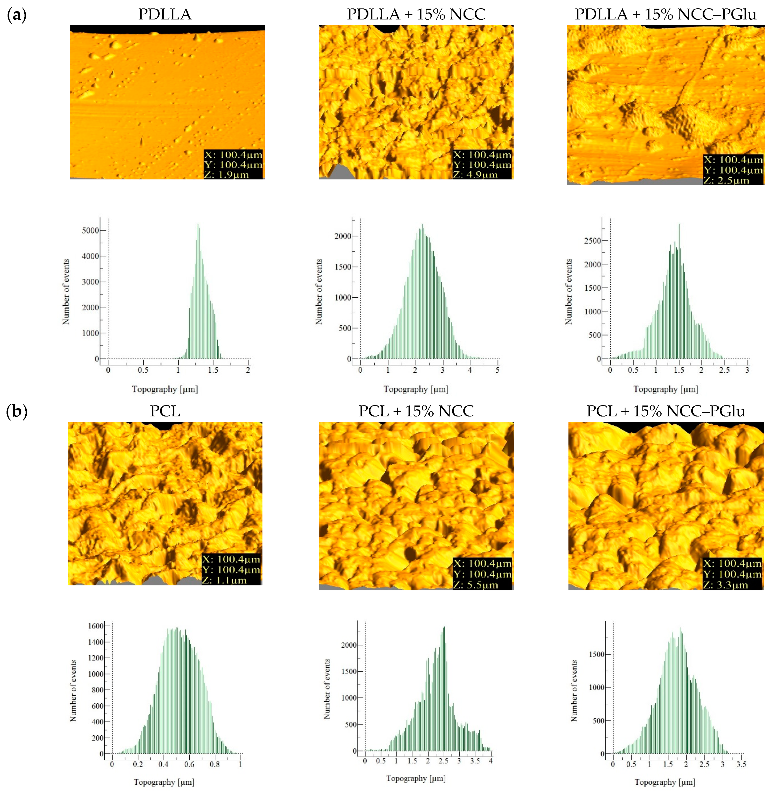 Materials 12 03435 g005 Materials 12 03435 g005
