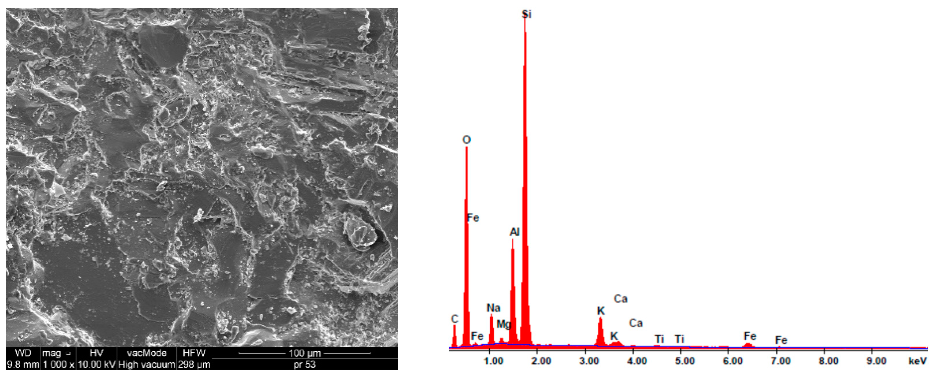 Materials 12 03437 g003a Materials 12 03437 g003a
