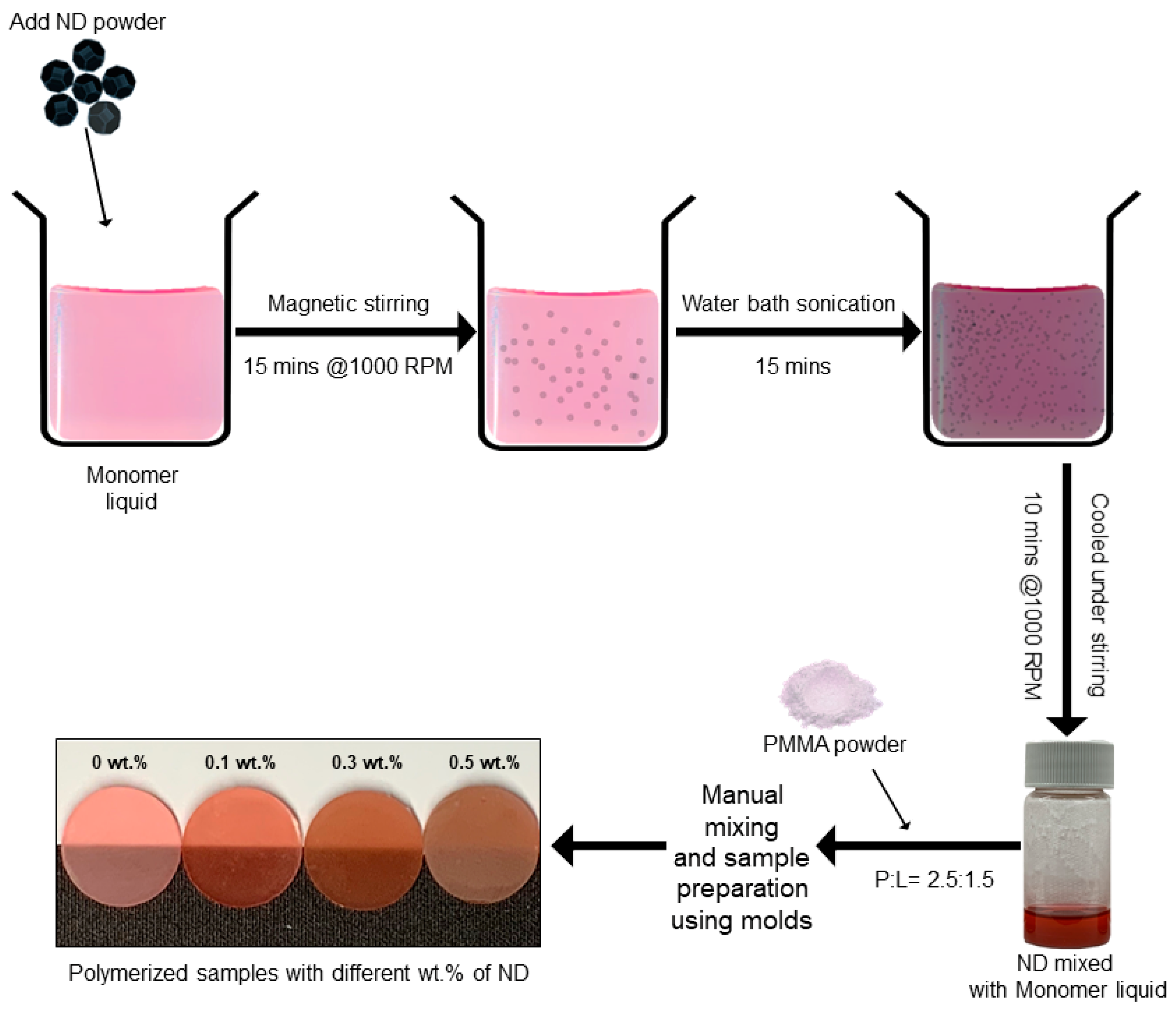 Diamond Laser 1000 Manual Diamond Laser 1000 Manual