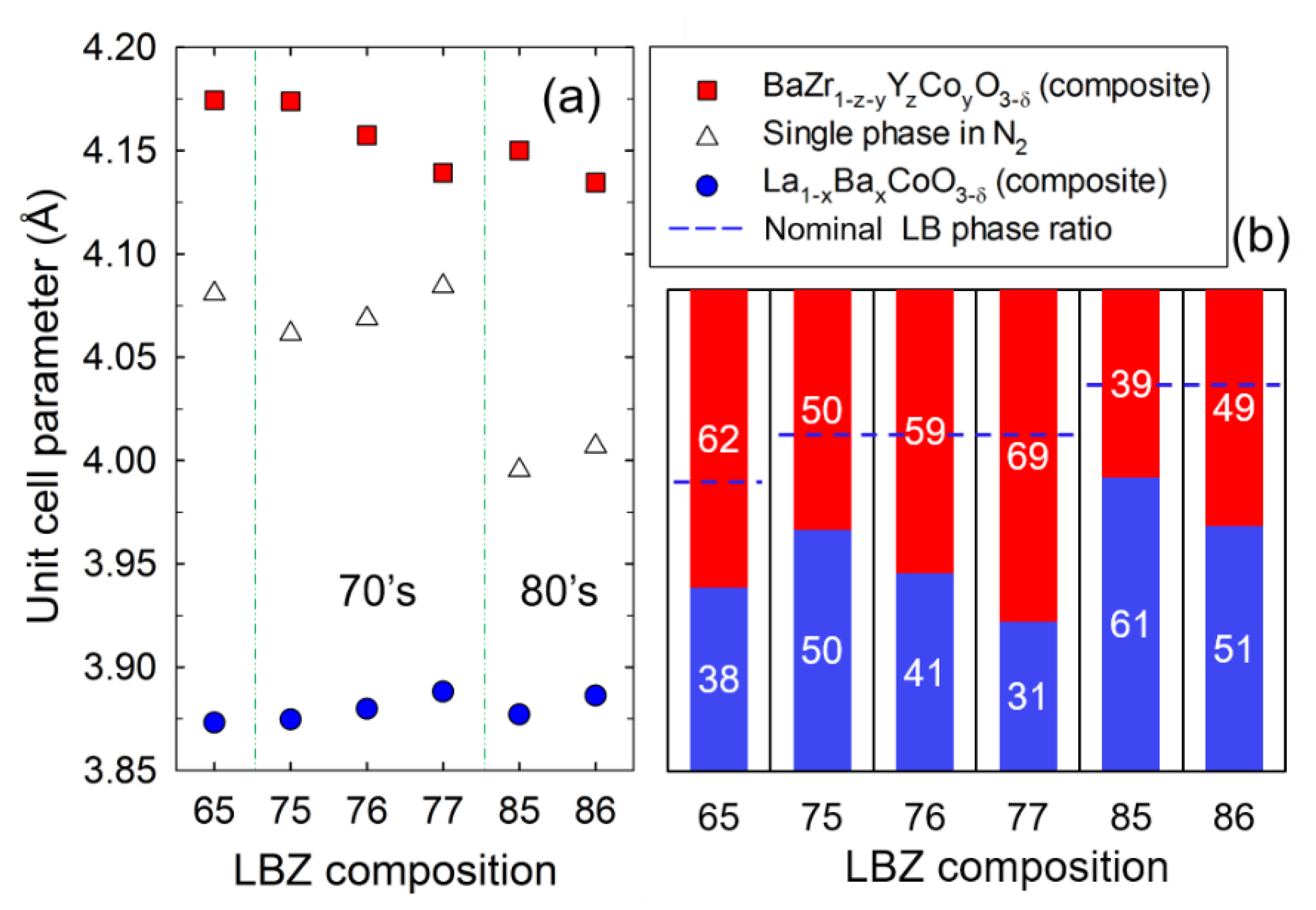 Materials 12 03441 g004