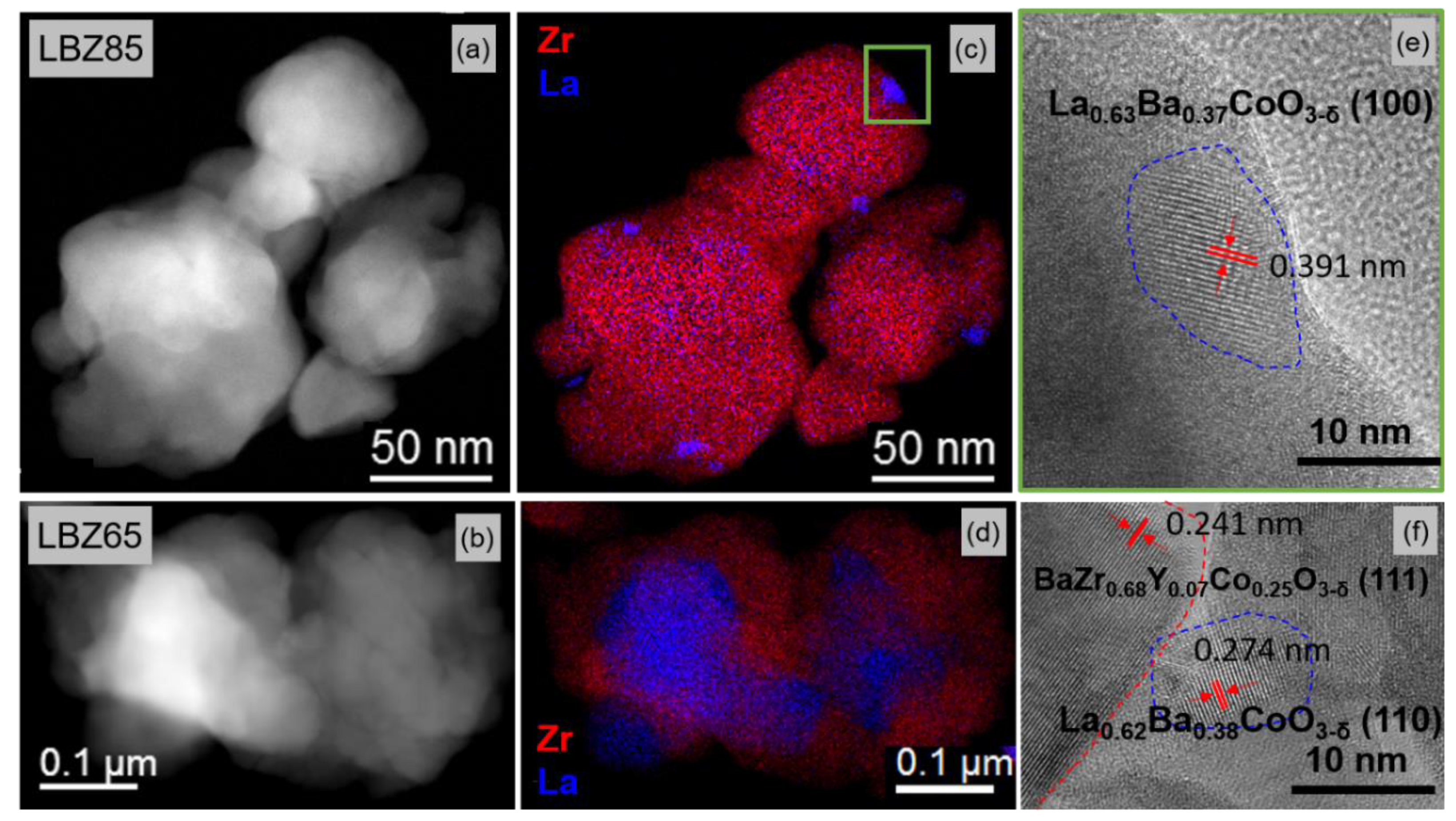 Materials 12 03441 g007