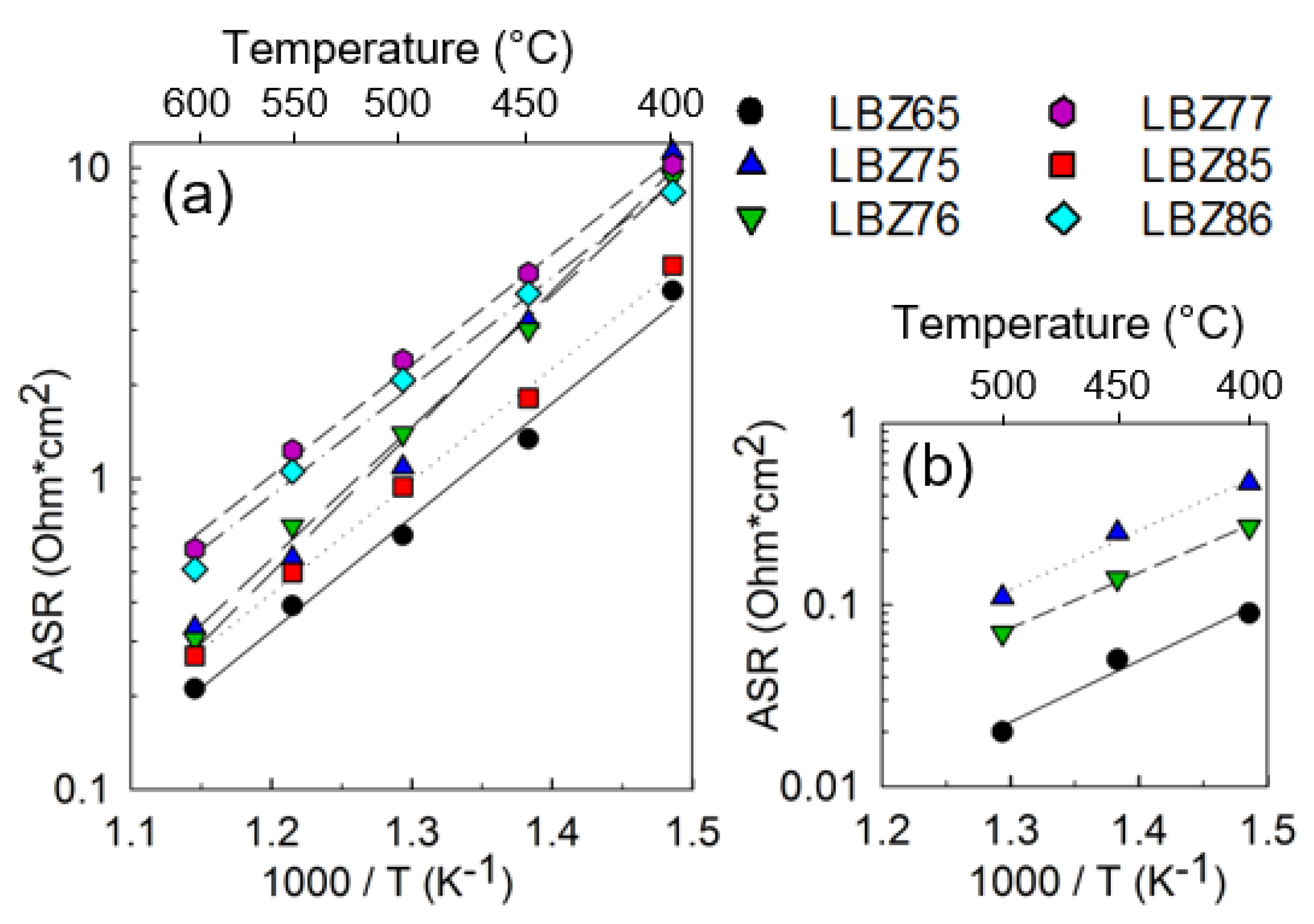 Materials 12 03441 g009