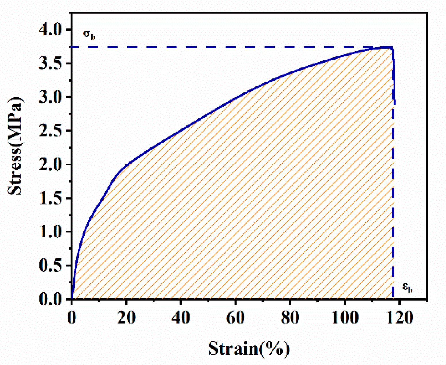 Materials 12 03442 g006 Materials 12 03442 g006