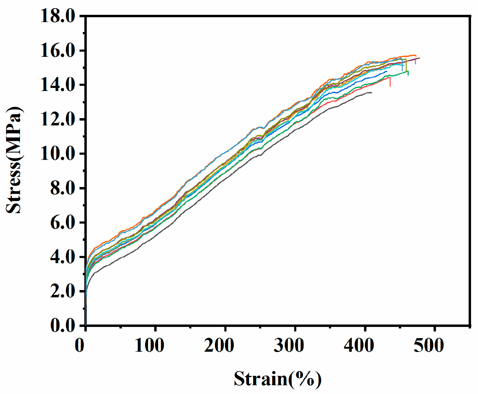 Materials 12 03442 g008 Materials 12 03442 g008