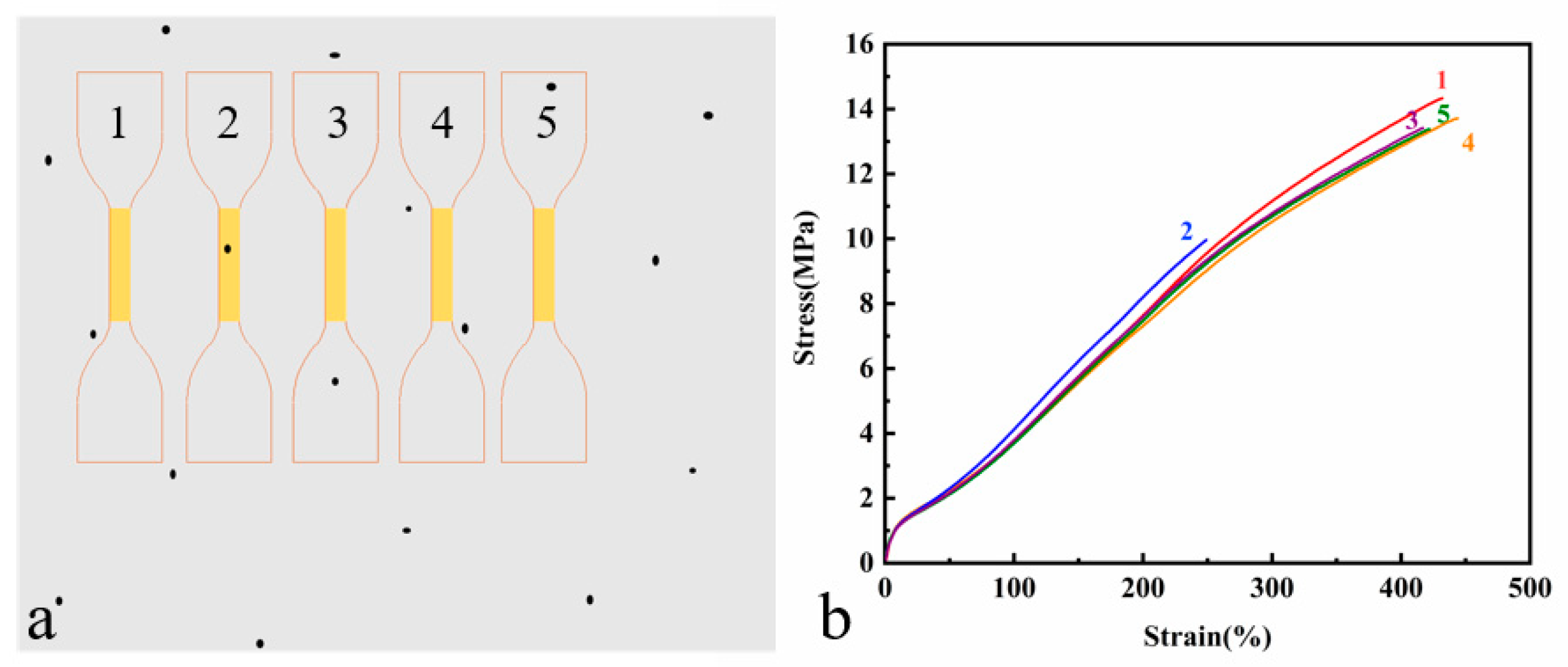 Materials 12 03442 g009 Materials 12 03442 g009