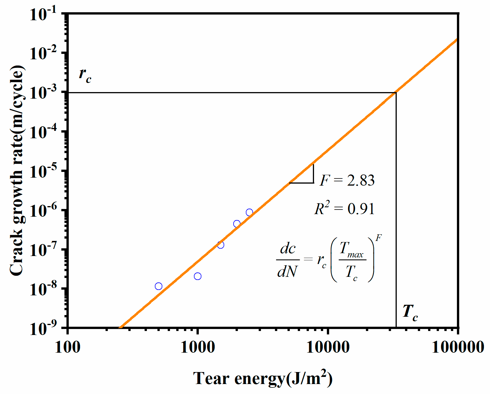 Materials 12 03442 g012 Materials 12 03442 g012