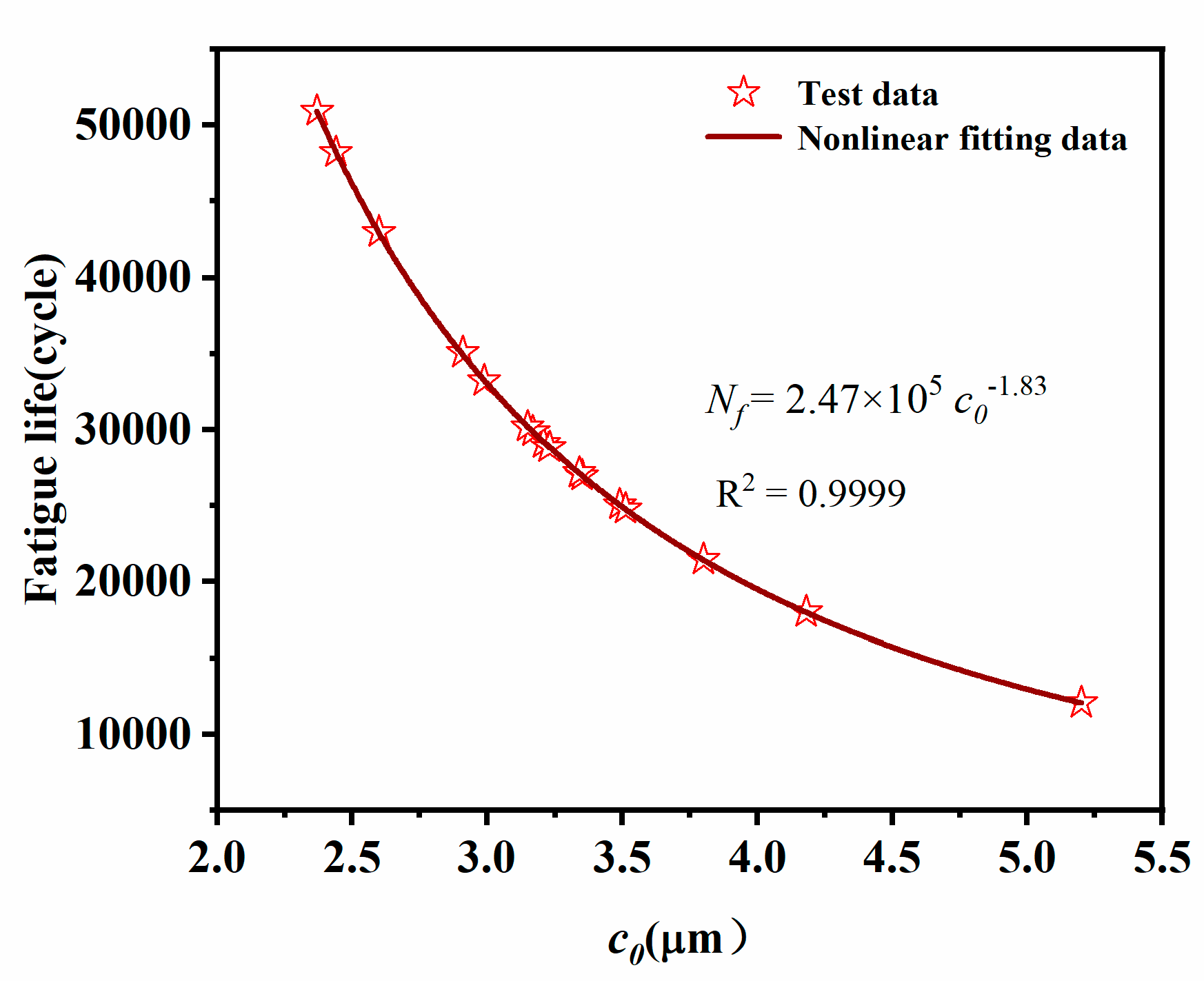 Materials 12 03442 g013 Materials 12 03442 g013