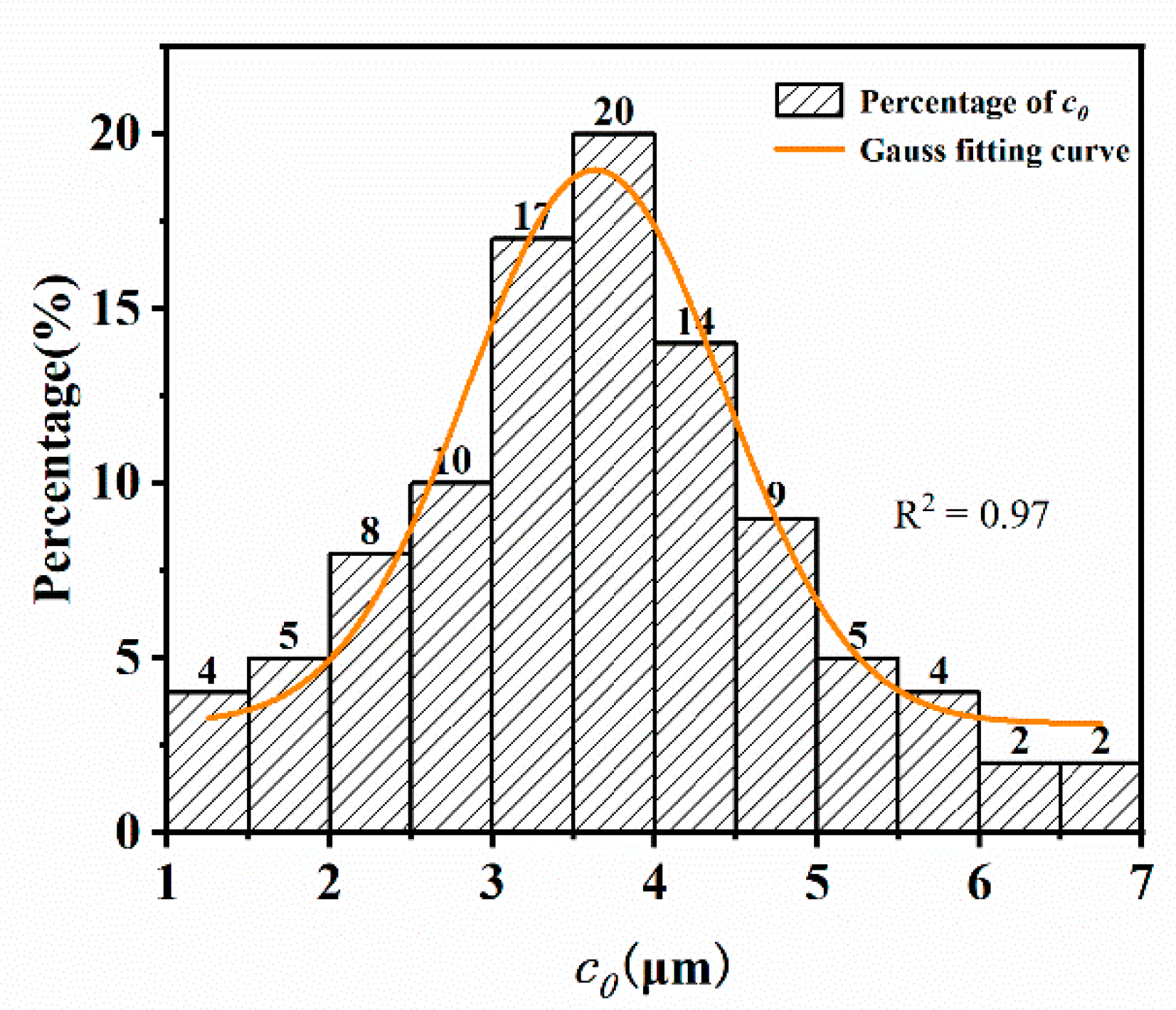 Materials 12 03442 g015 Materials 12 03442 g015