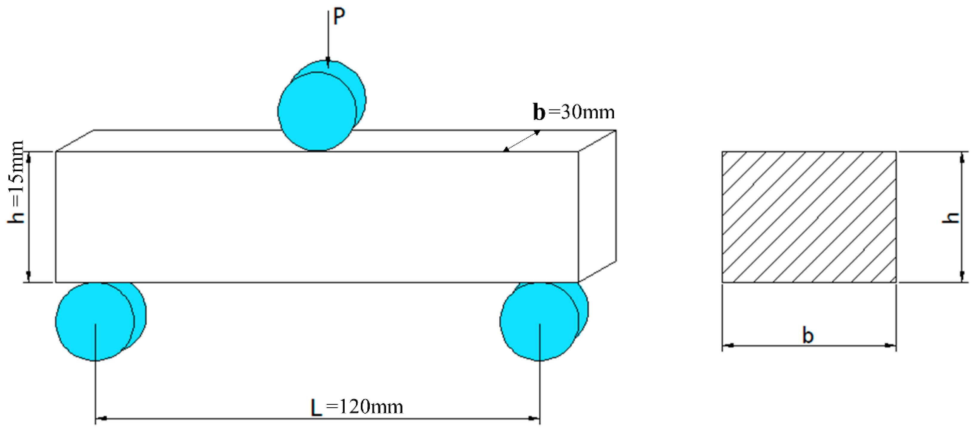 Materials 12 03443 g001
