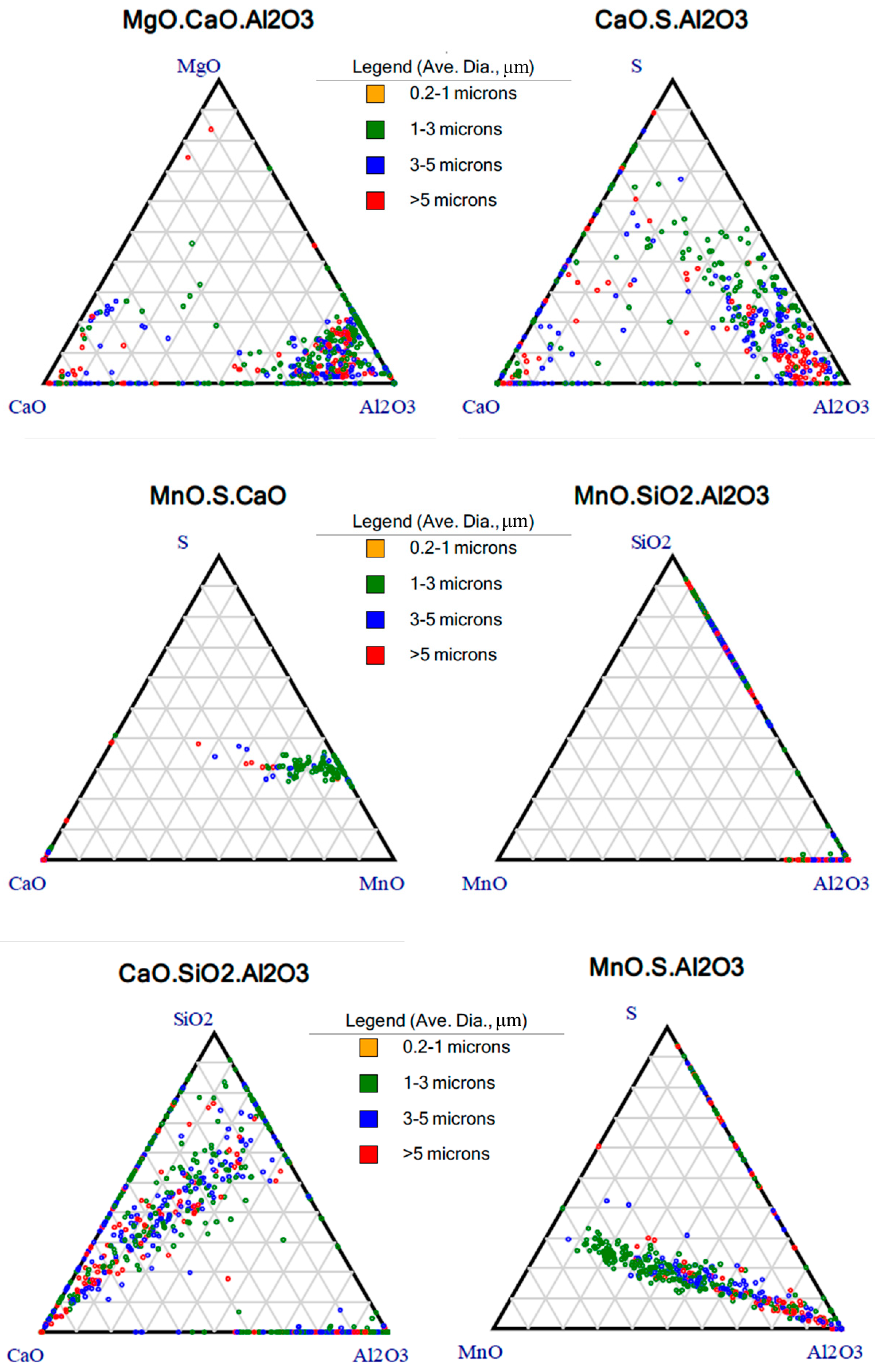 Materials 12 03443 g006
