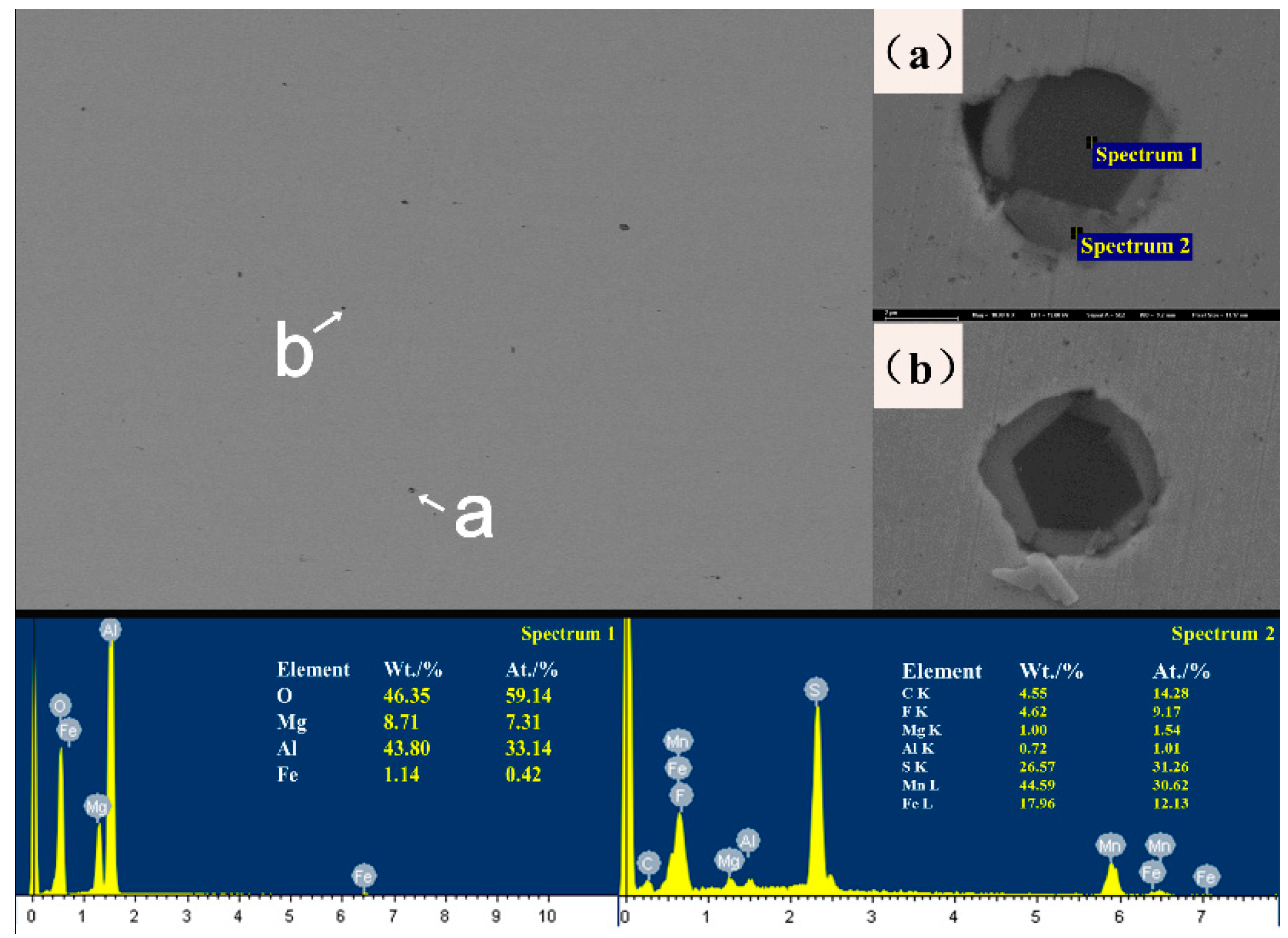 Materials 12 03443 g007