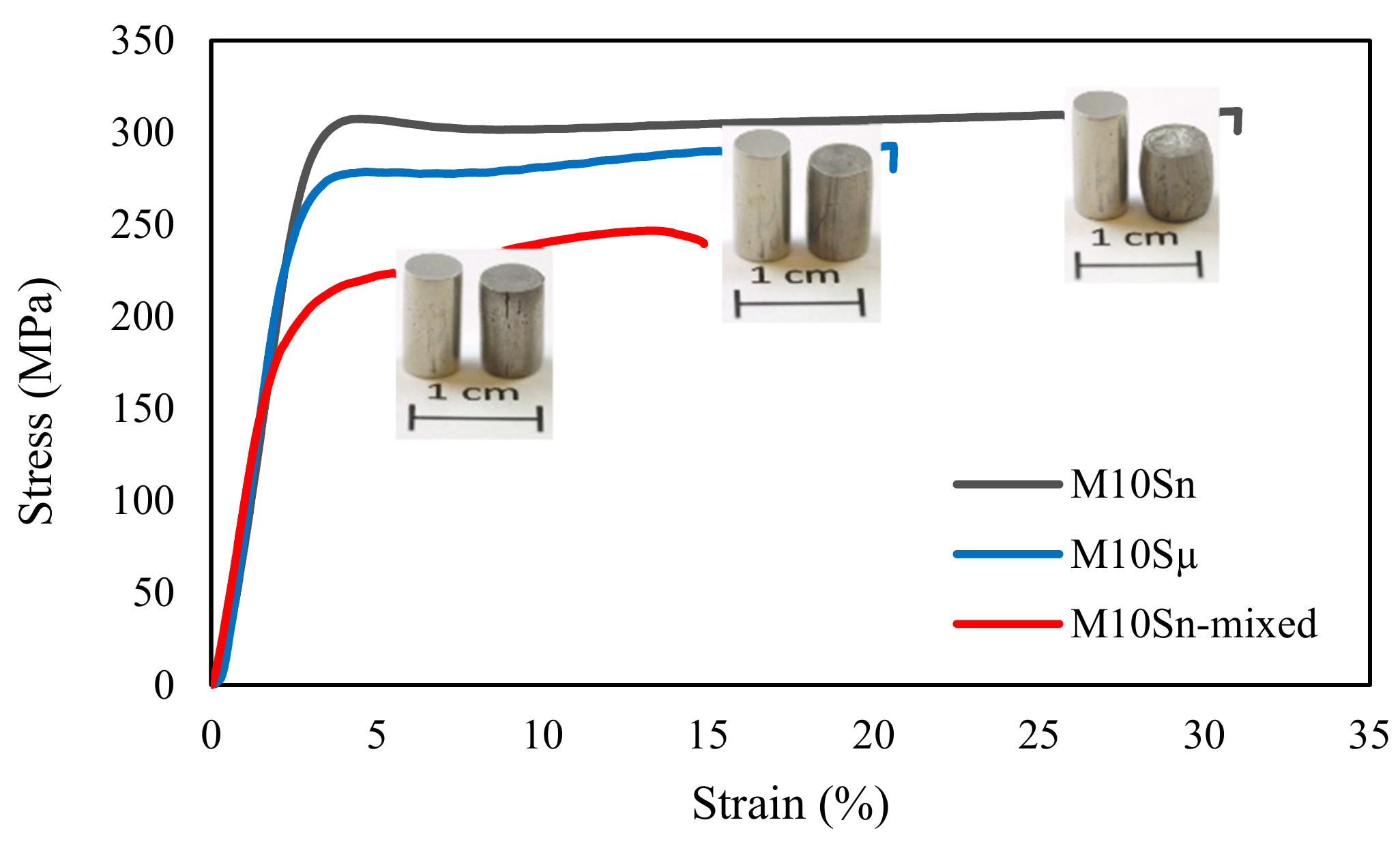 Materials 12 03445 g002 Materials 12 03445 g002