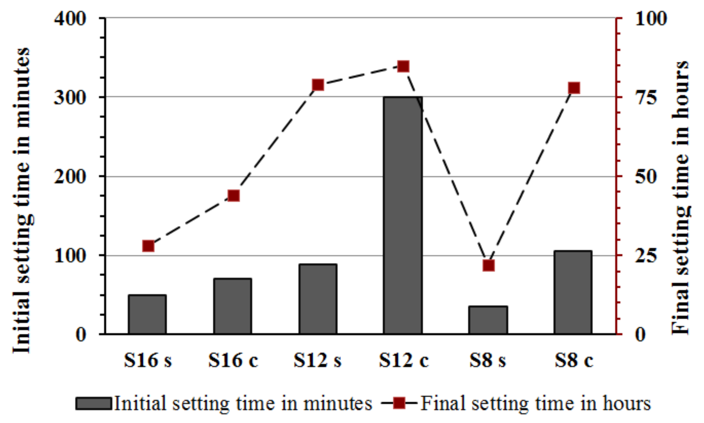 Materials 12 03447 g004