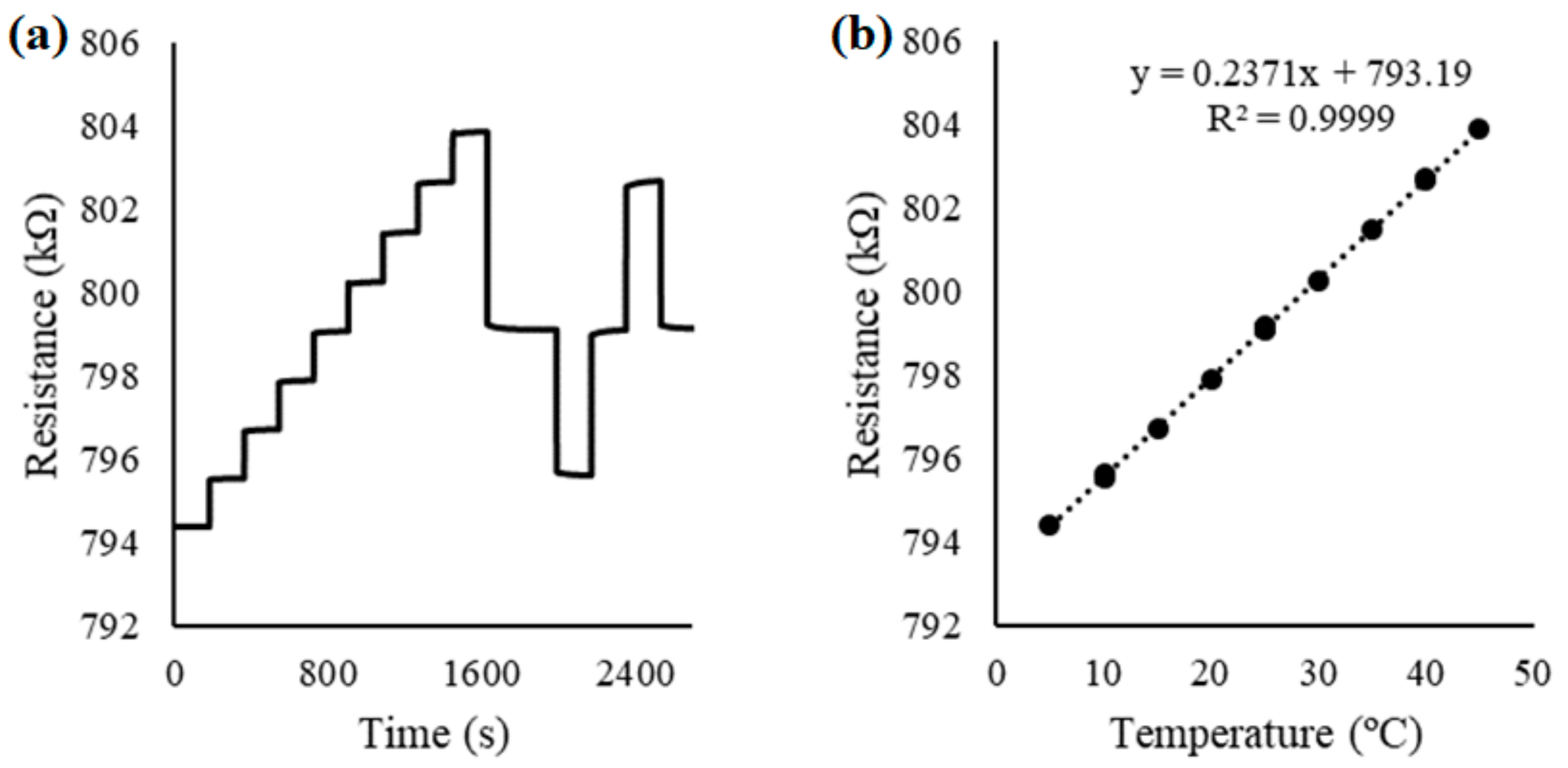 Materials 12 03448 g007 Materials 12 03448 g007