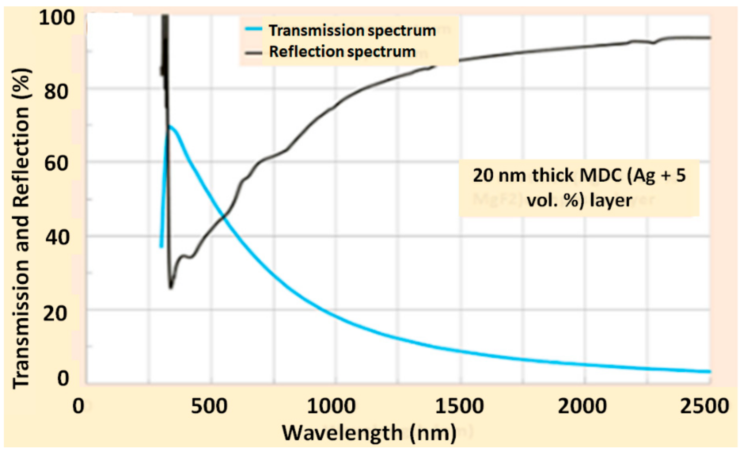 Materials 12 03448 g009 Materials 12 03448 g009