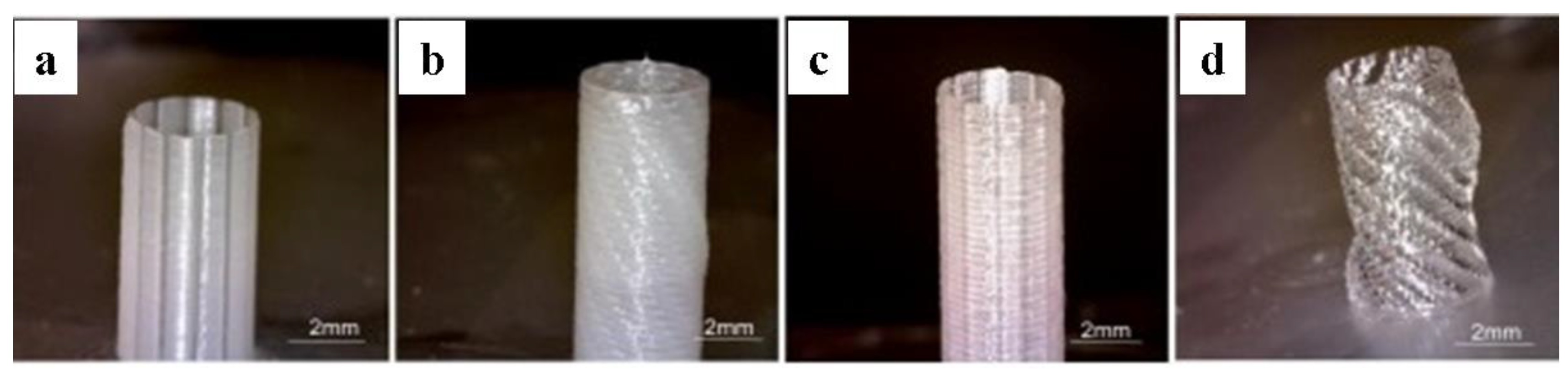 Materials 12 03449 g001