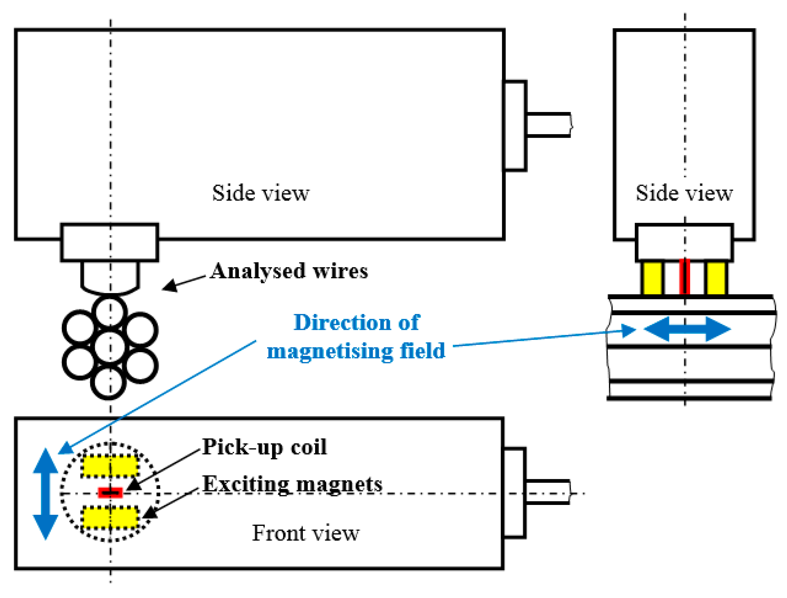 Materials 12 03450 g001