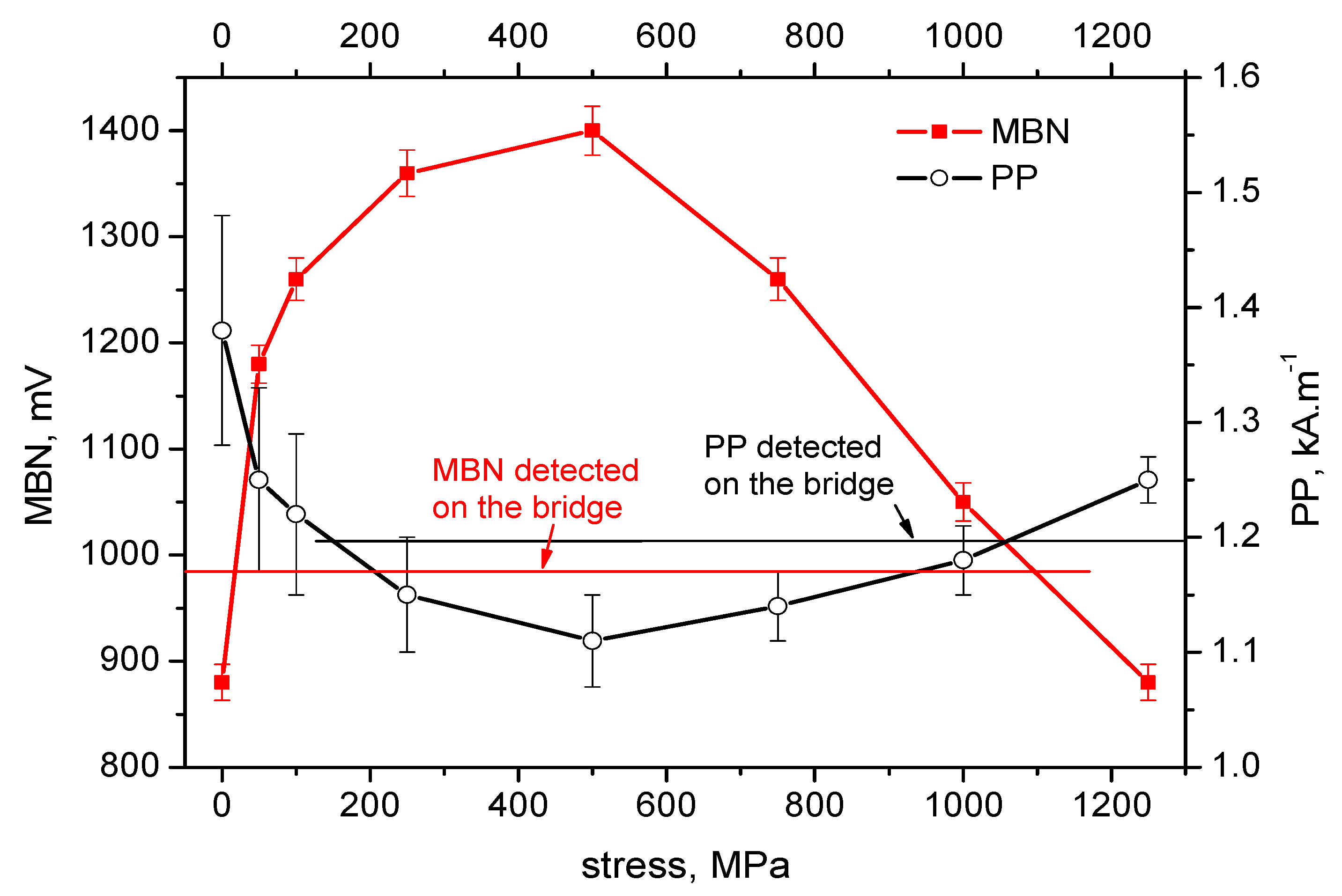 Materials 12 03450 g007