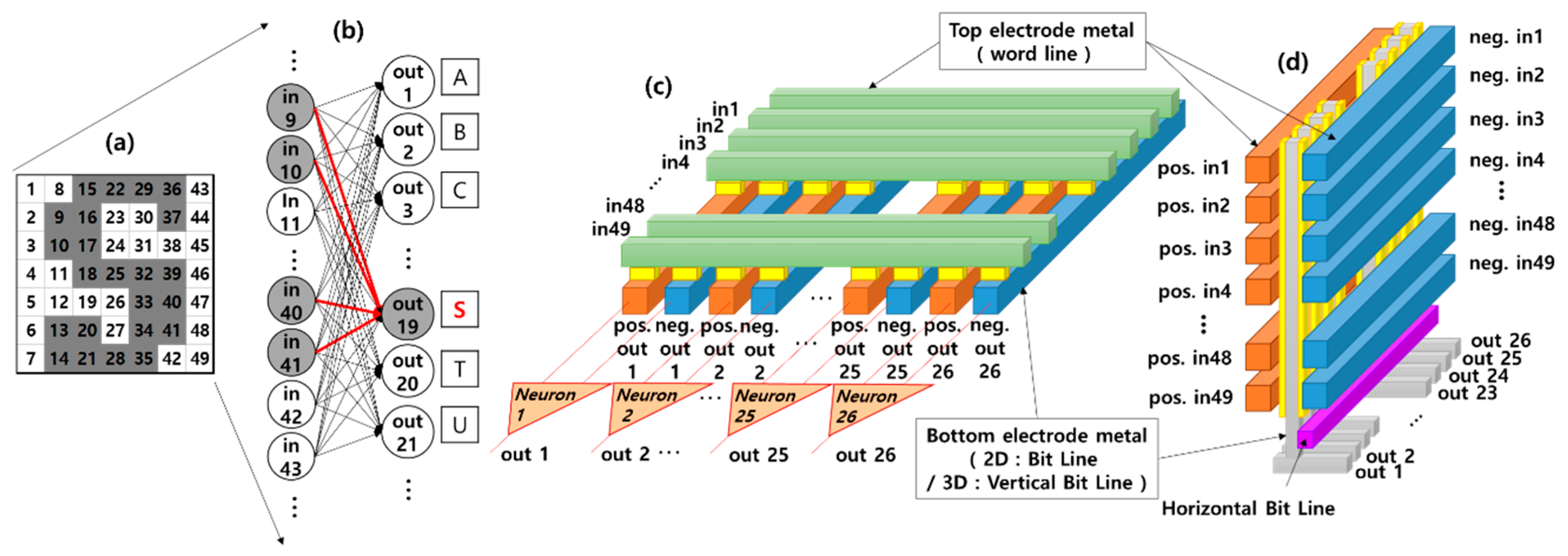 Materials 12 03451 g001