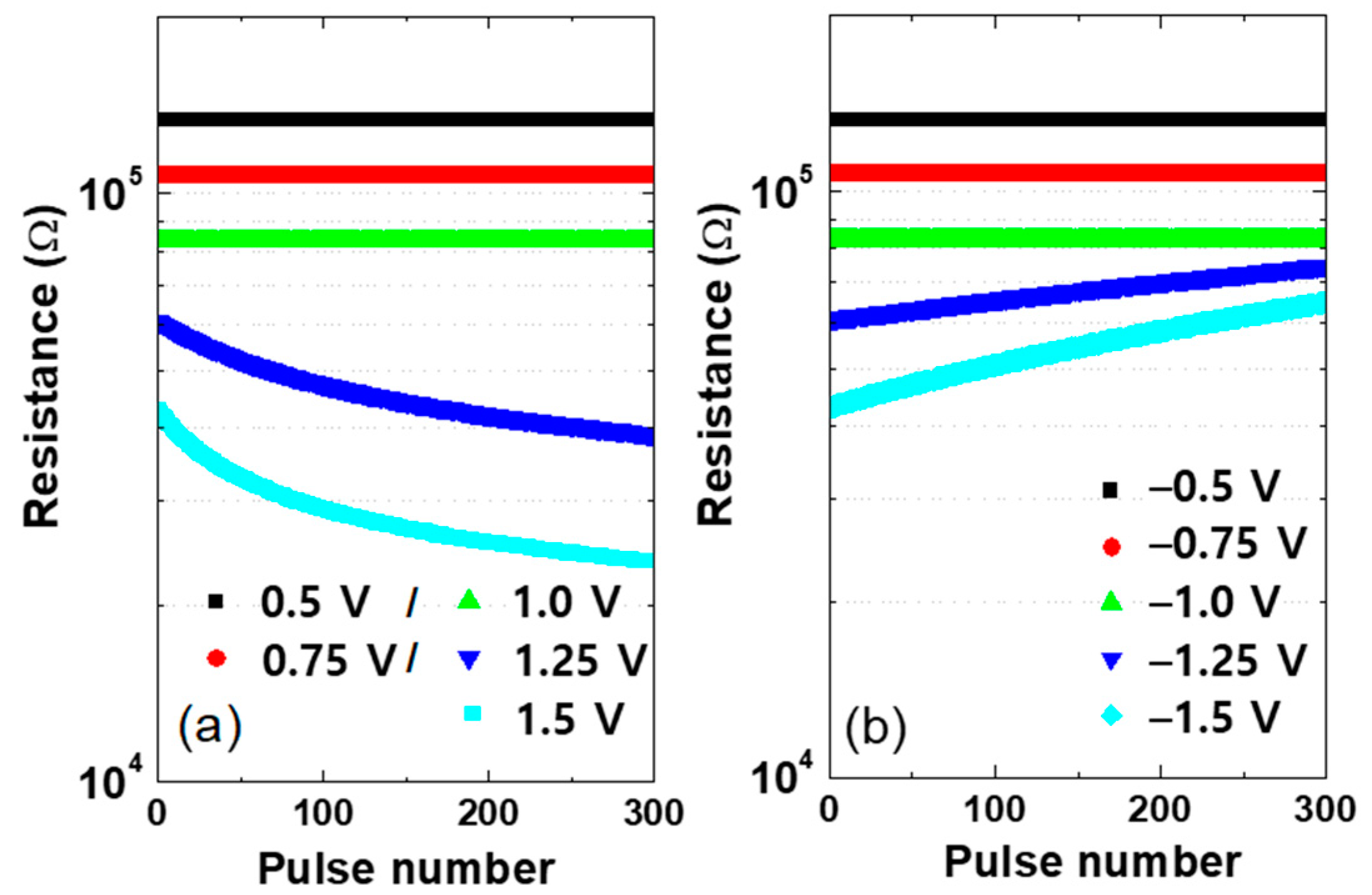 Materials 12 03451 g005