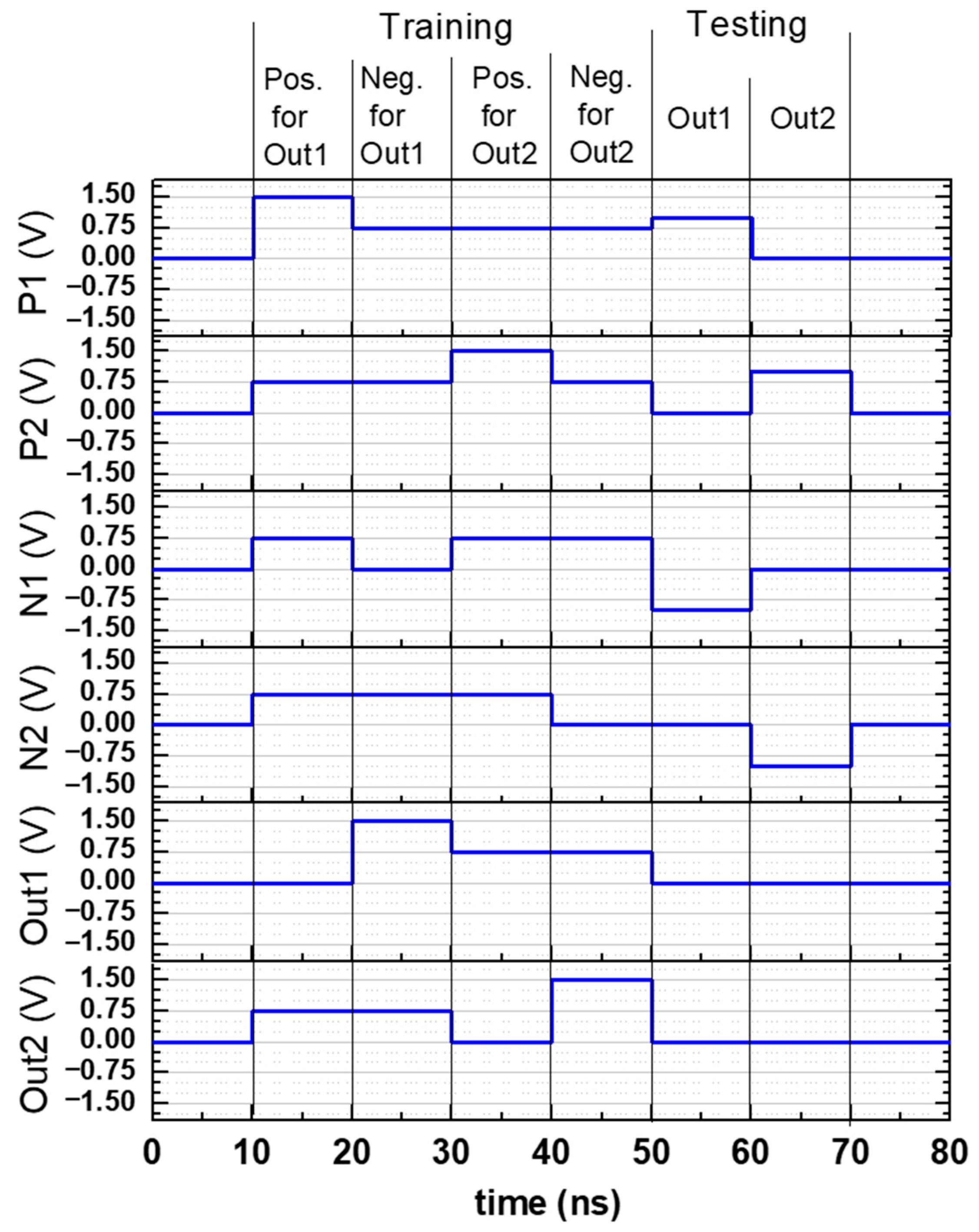 Materials 12 03451 g007