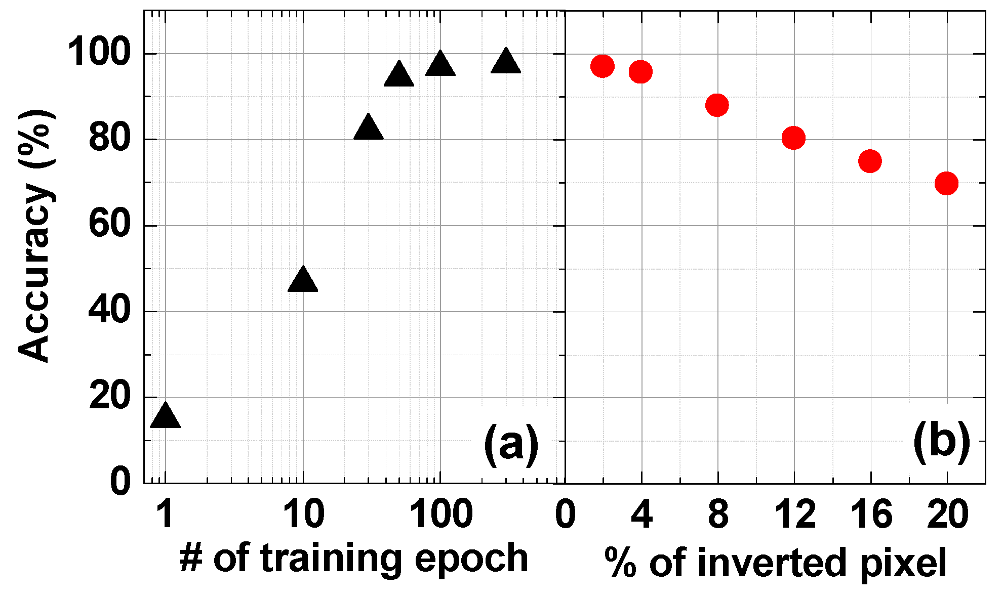 Materials 12 03451 g011
