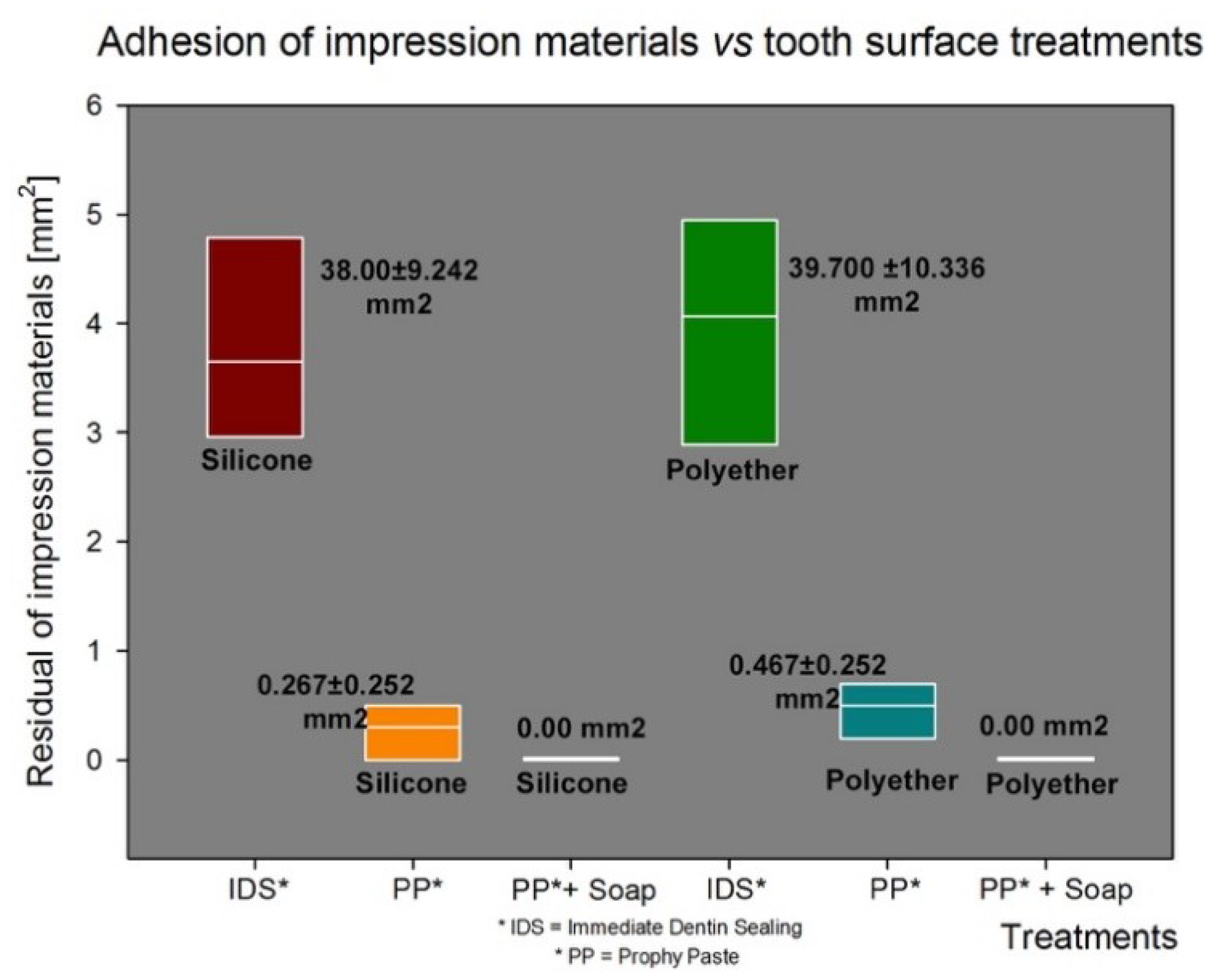 Materials 12 03454 g006