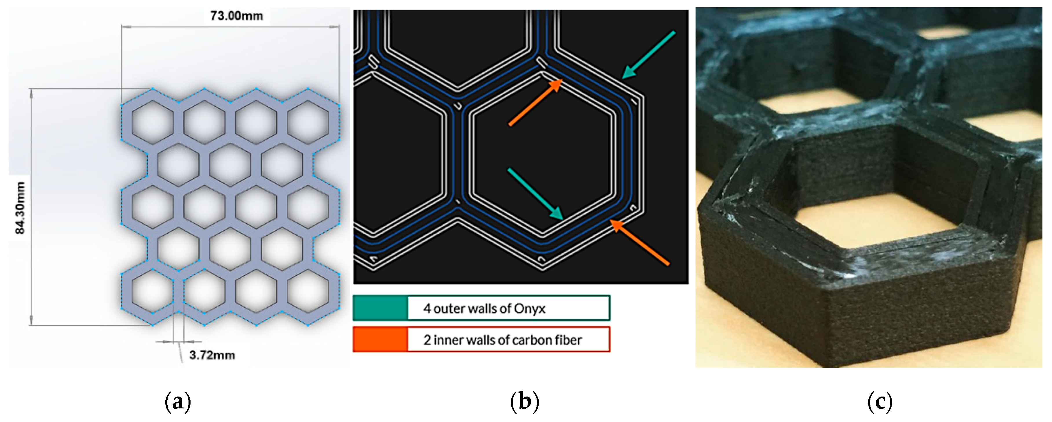 Materials 12 03455 g005 Materials 12 03455 g005