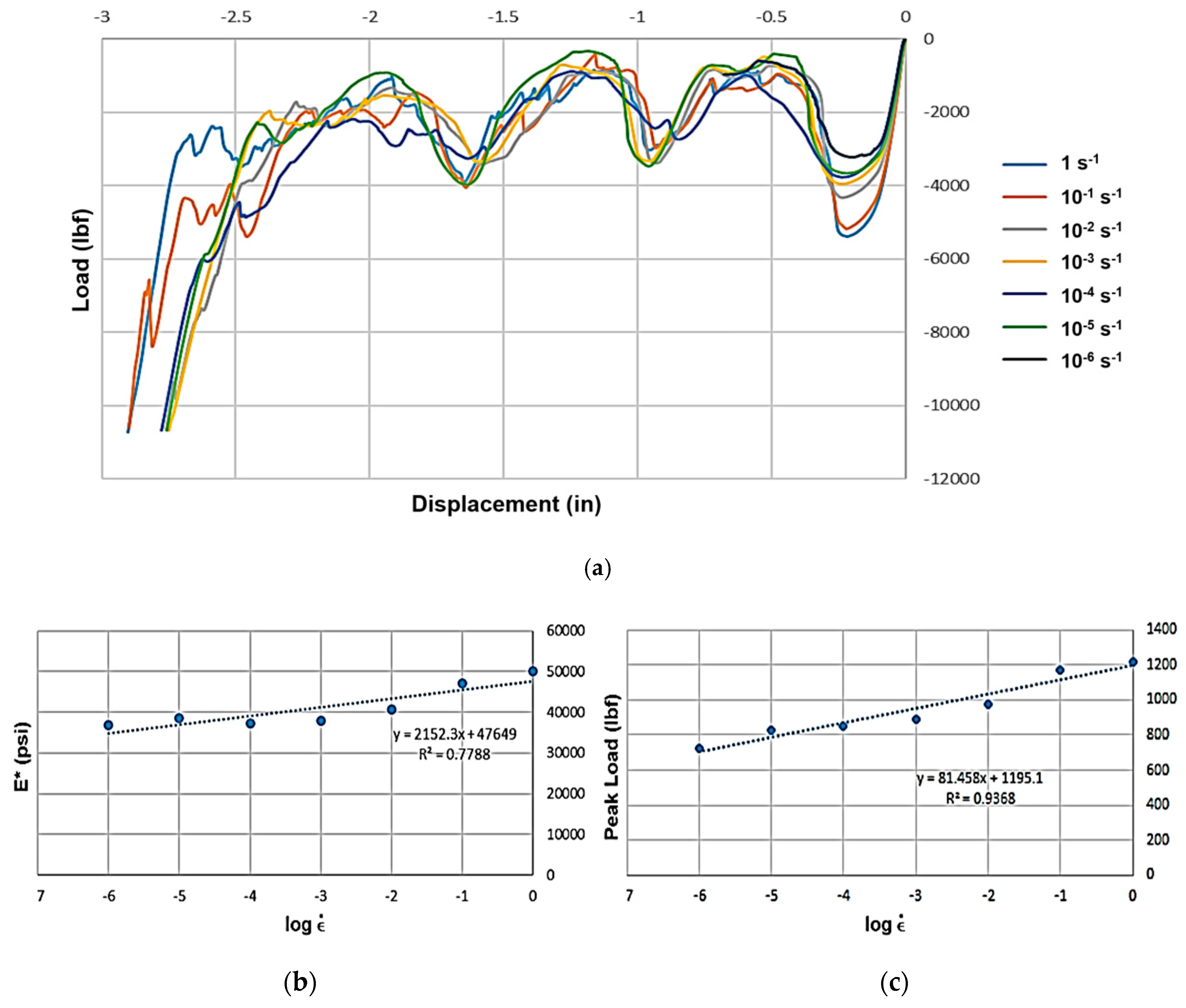 Materials 12 03455 g008 Materials 12 03455 g008