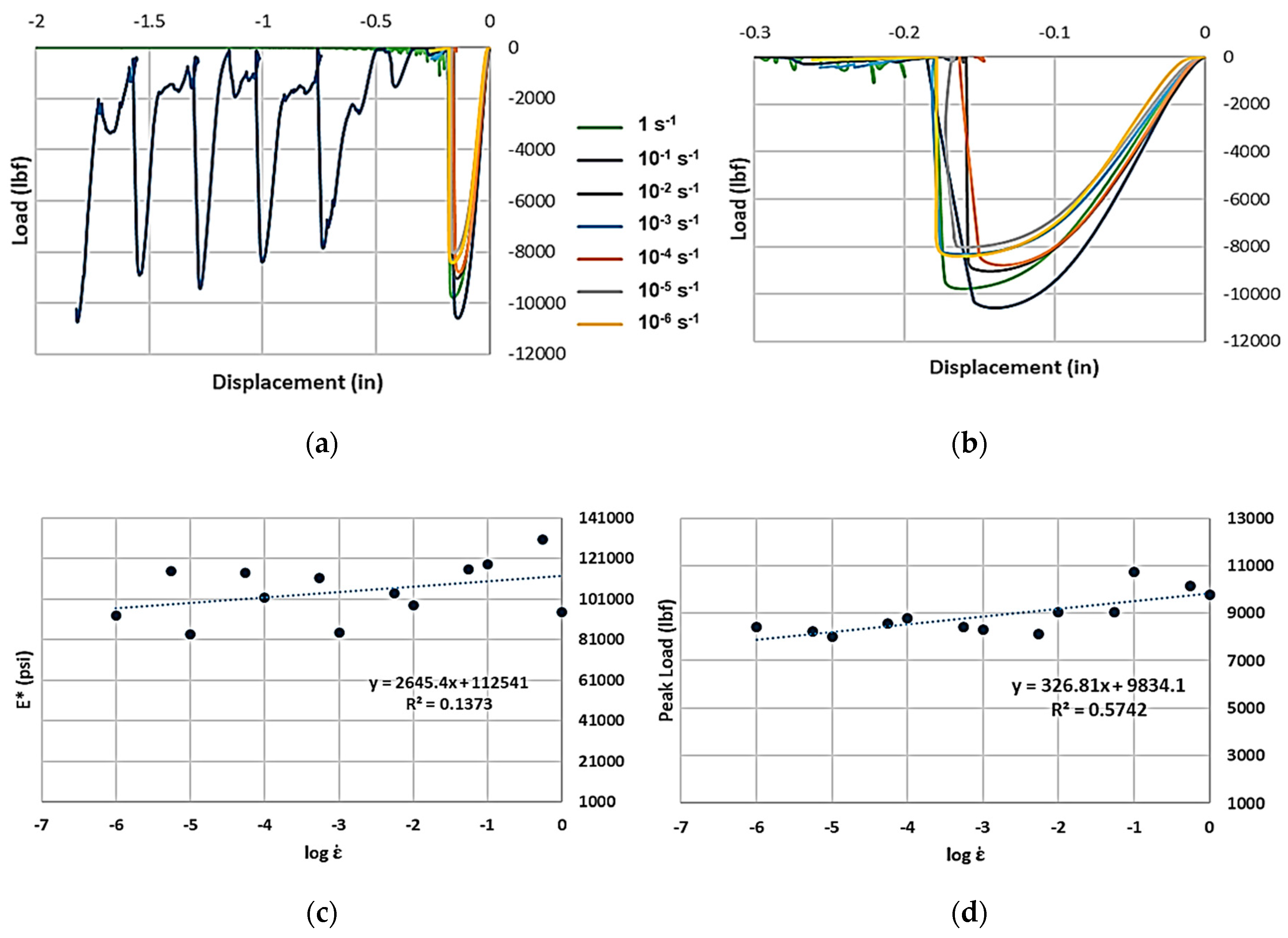 Materials 12 03455 g009 Materials 12 03455 g009