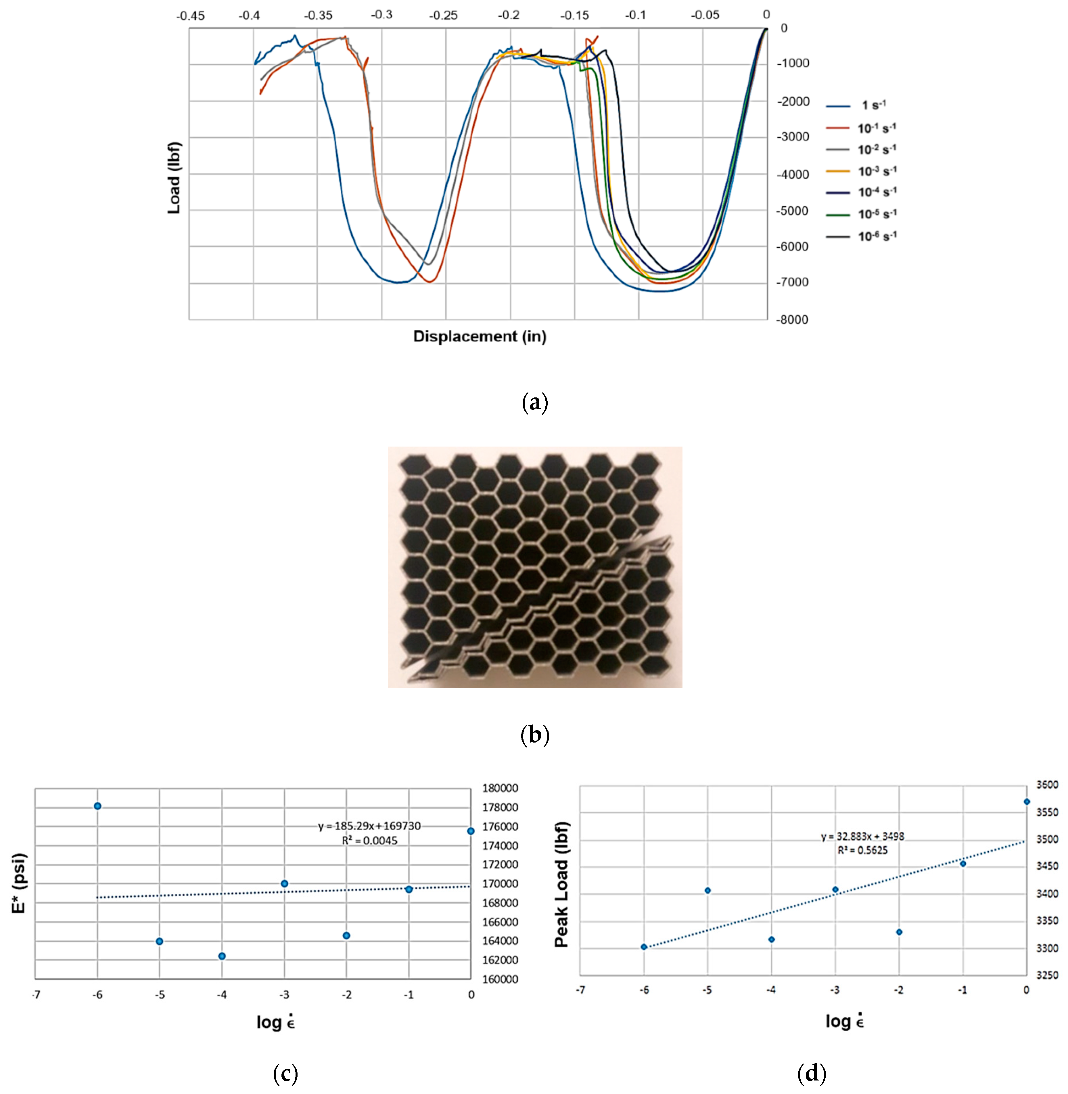 Materials 12 03455 g011 Materials 12 03455 g011