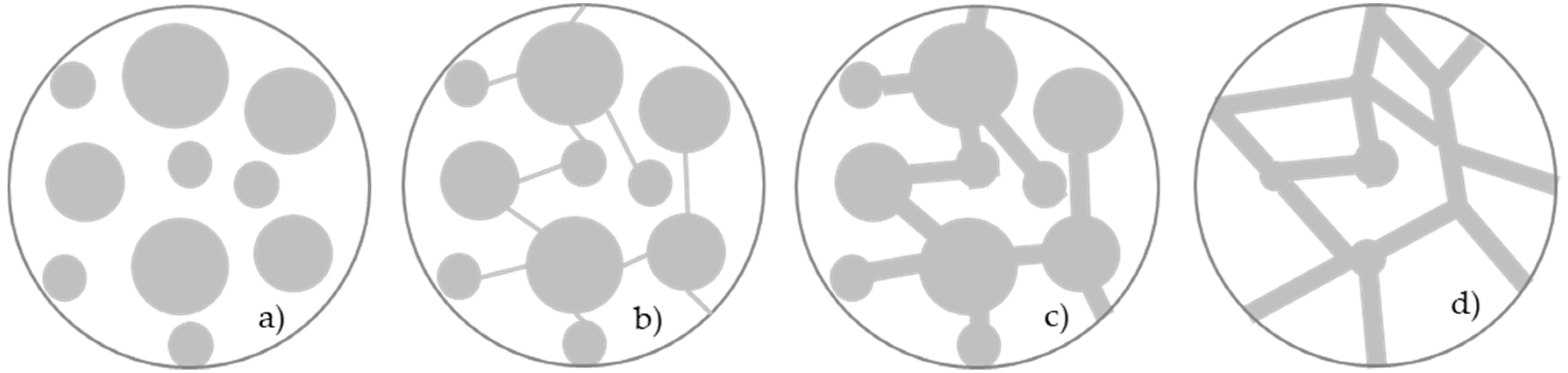 Materials 12 03456 g001 Materials 12 03456 g001