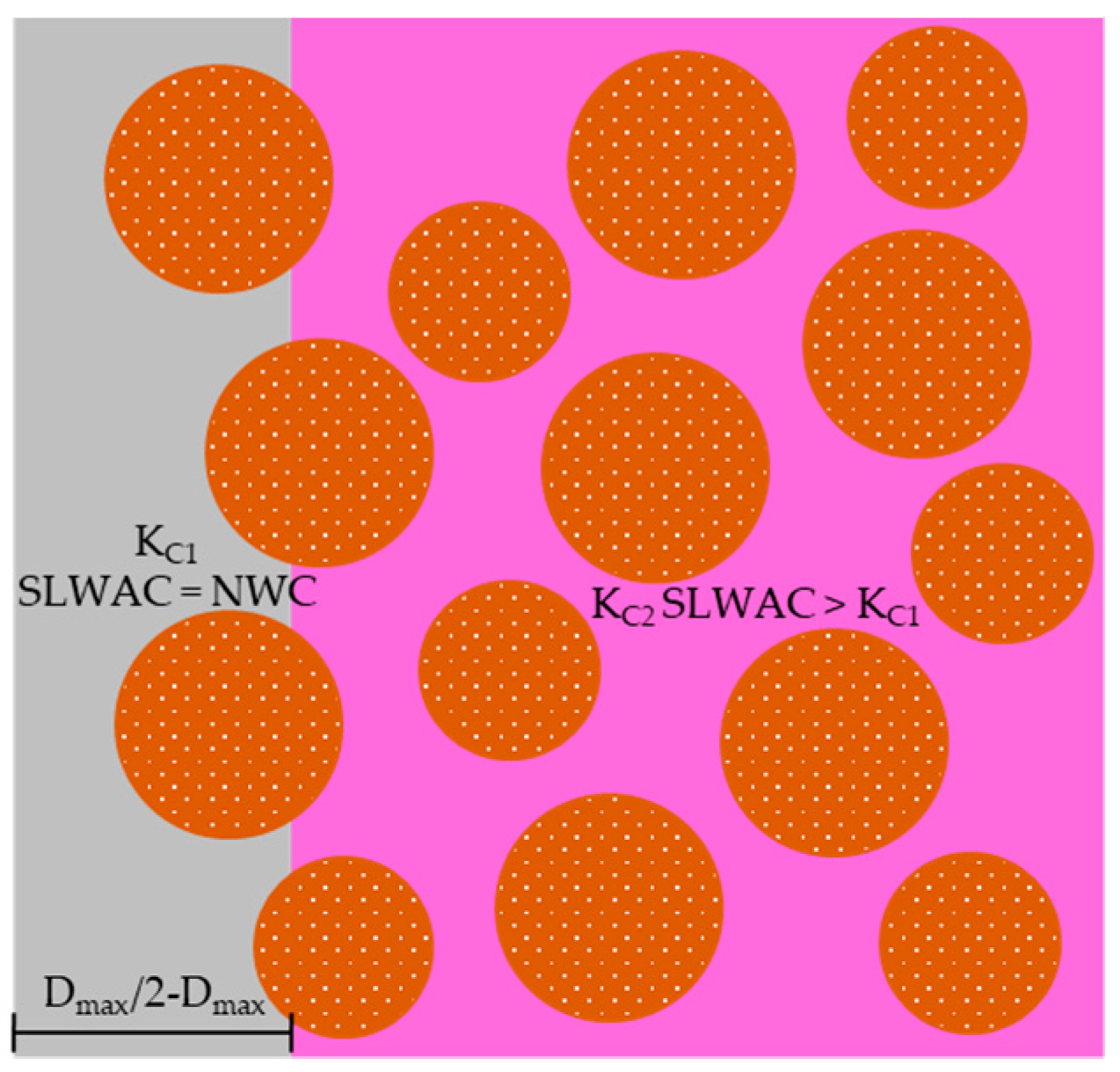 Materials 12 03456 g007 Materials 12 03456 g007