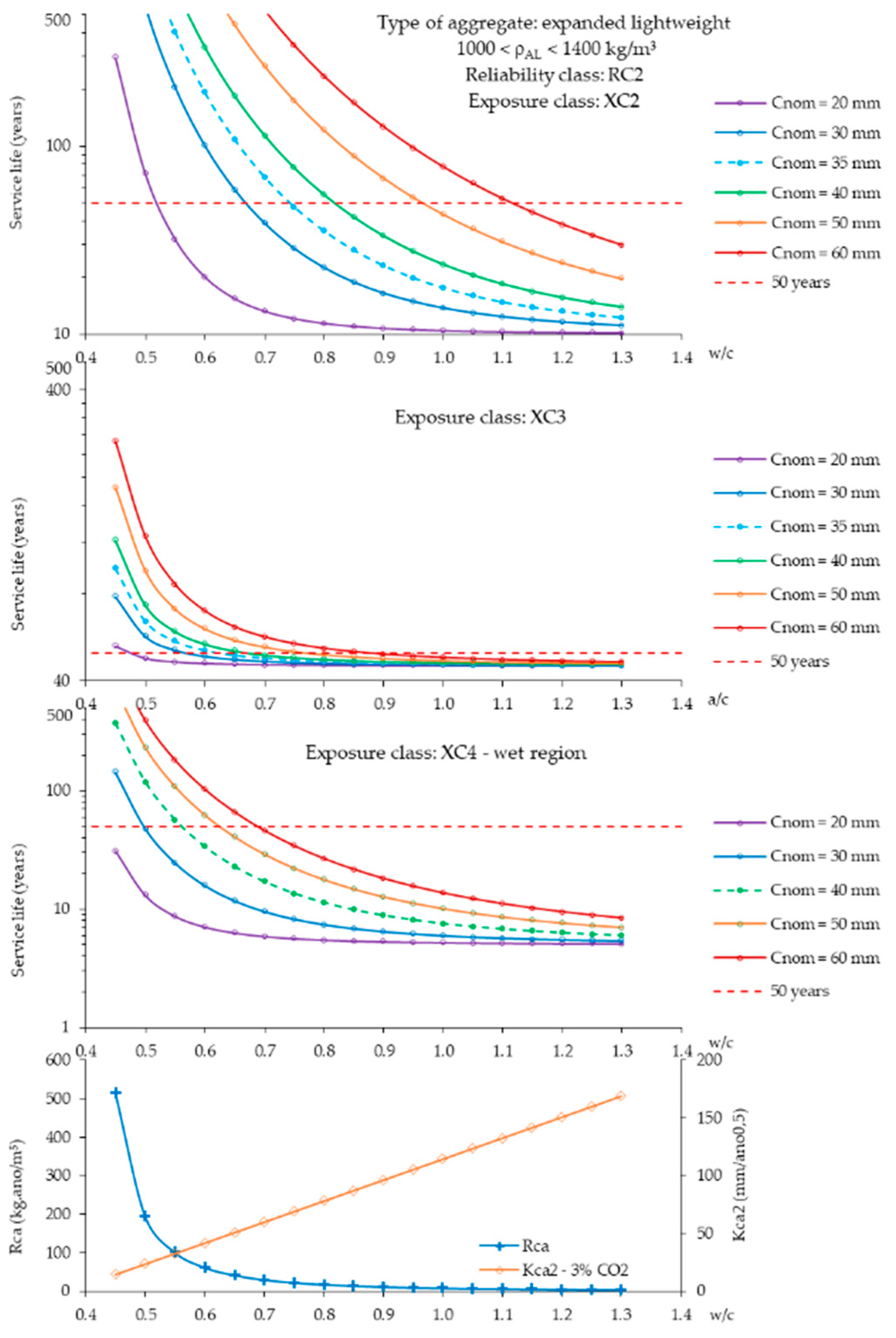 Materials 12 03456 g009 Materials 12 03456 g009