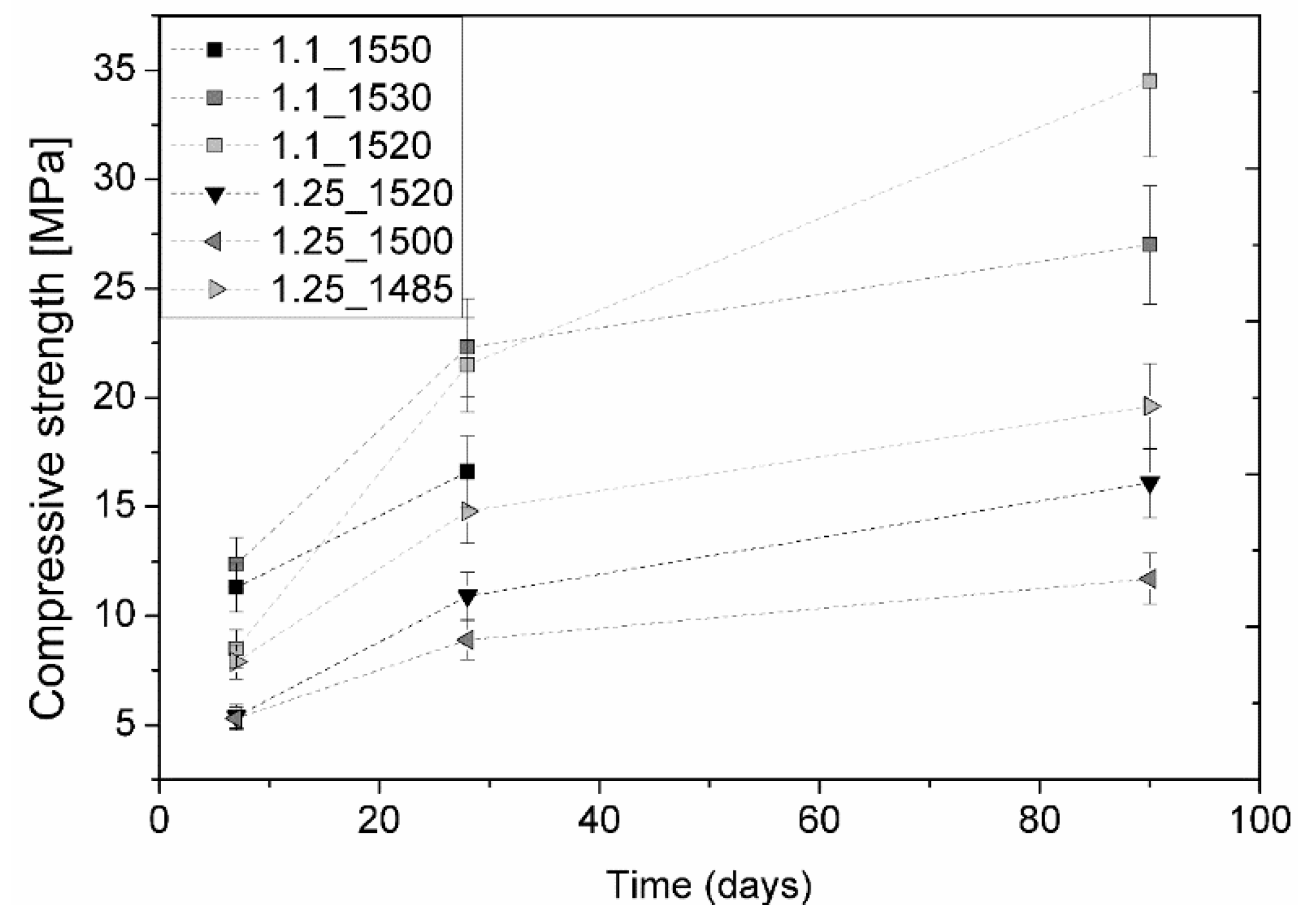 Materials 12 03457 g003 Materials 12 03457 g003