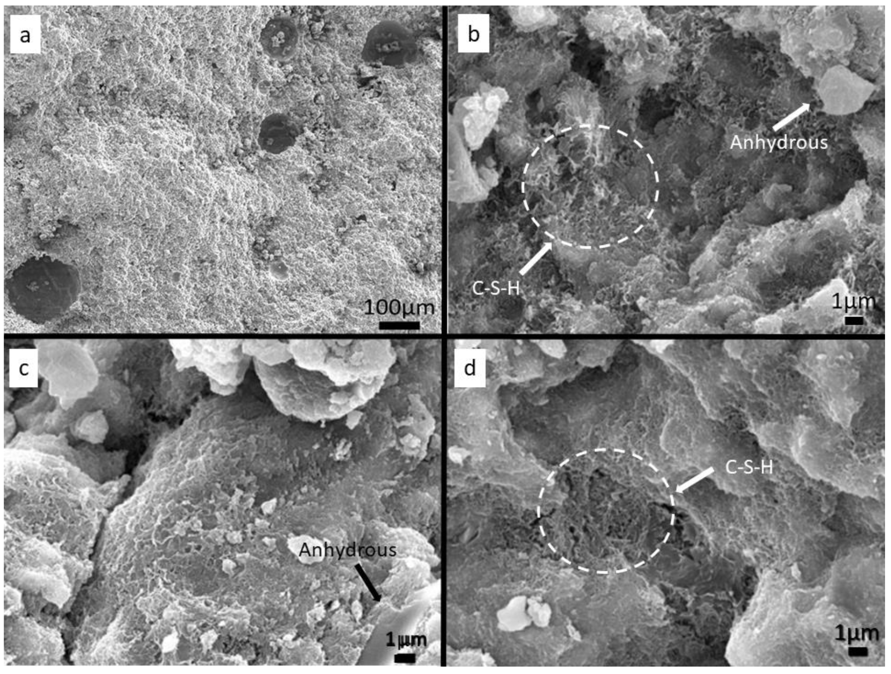Materials 12 03457 g005 Materials 12 03457 g005