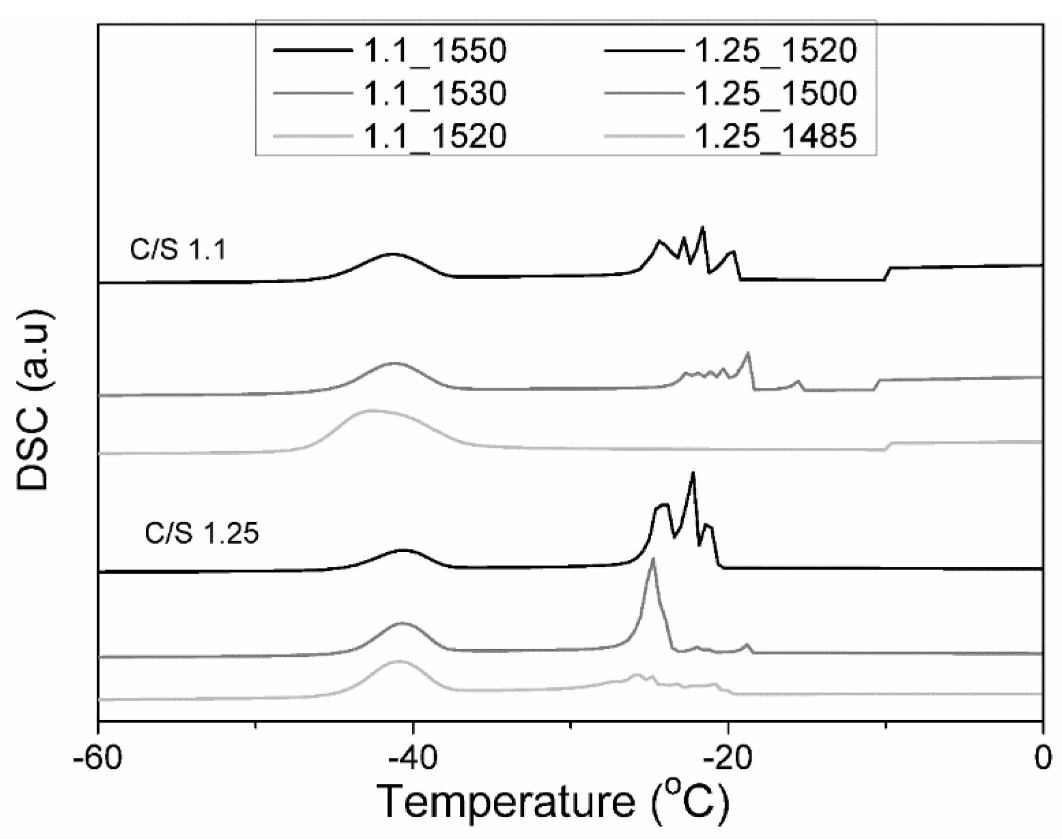 Materials 12 03457 g006 Materials 12 03457 g006