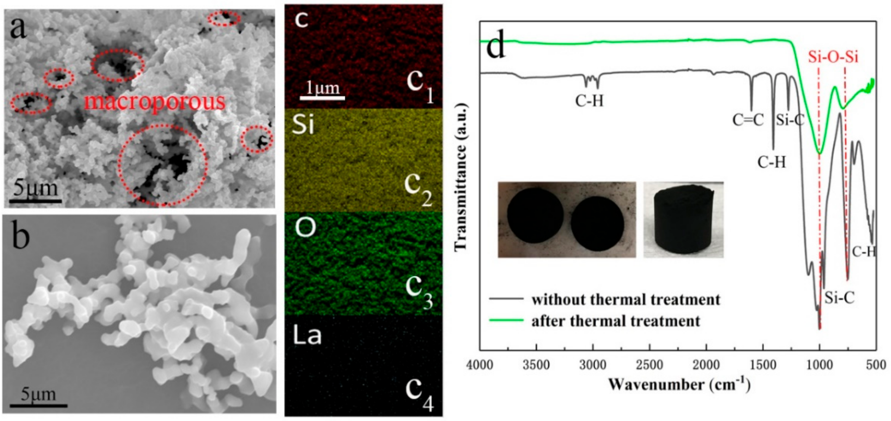 Materials 12 03459 g002 Materials 12 03459 g002