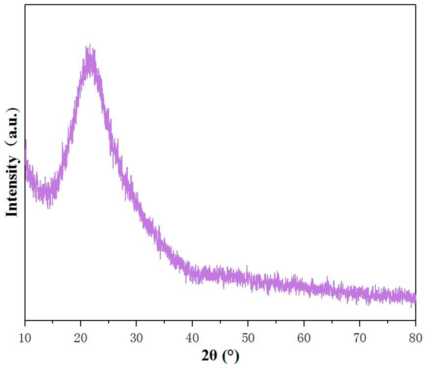 Materials 12 03459 g004 Materials 12 03459 g004