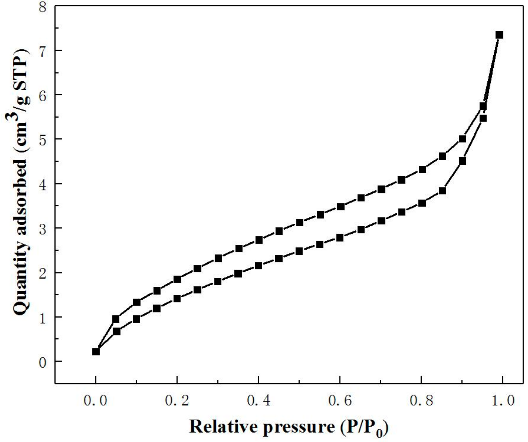 Materials 12 03459 g006 Materials 12 03459 g006