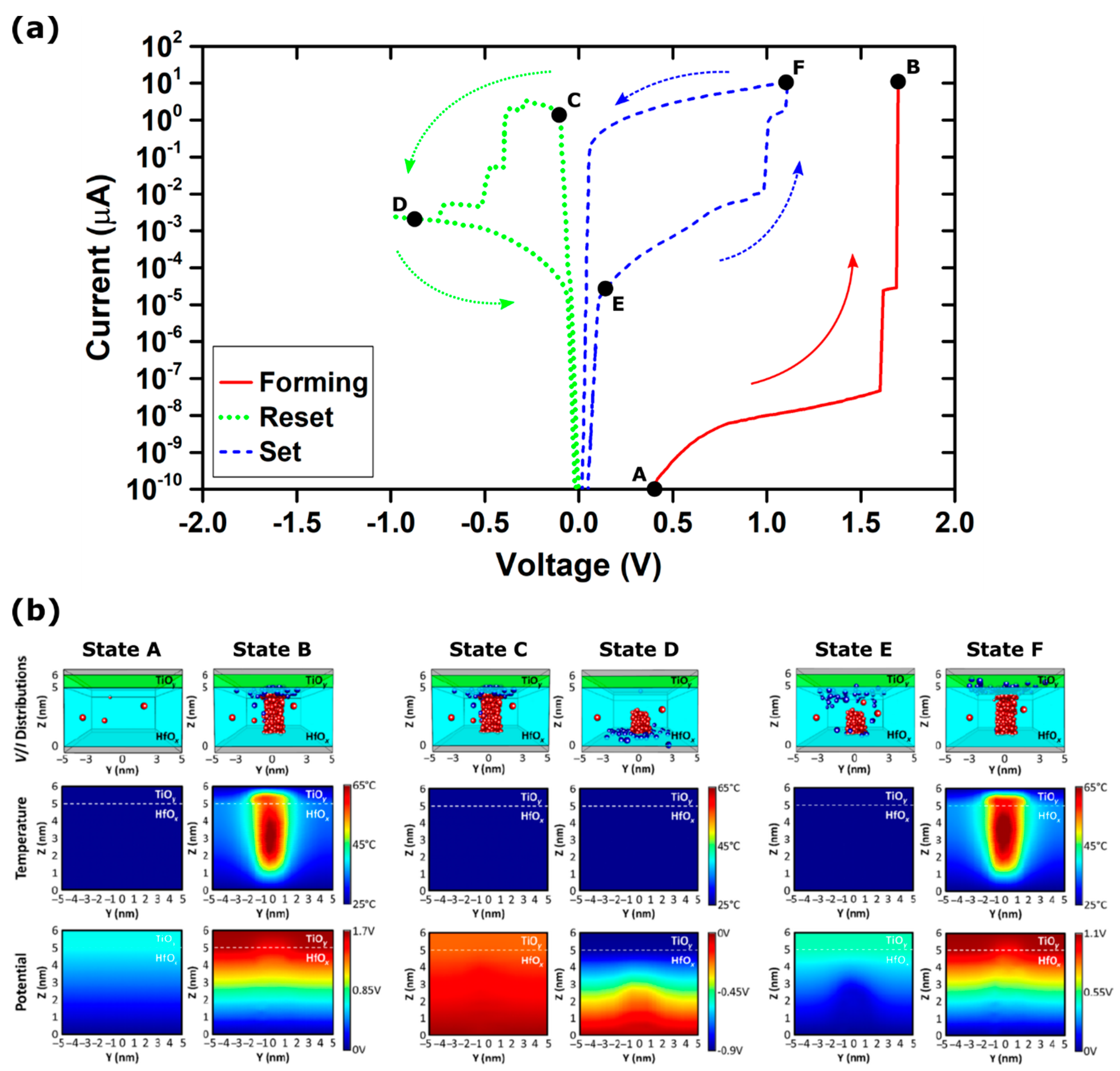 Materials 12 03461 g003