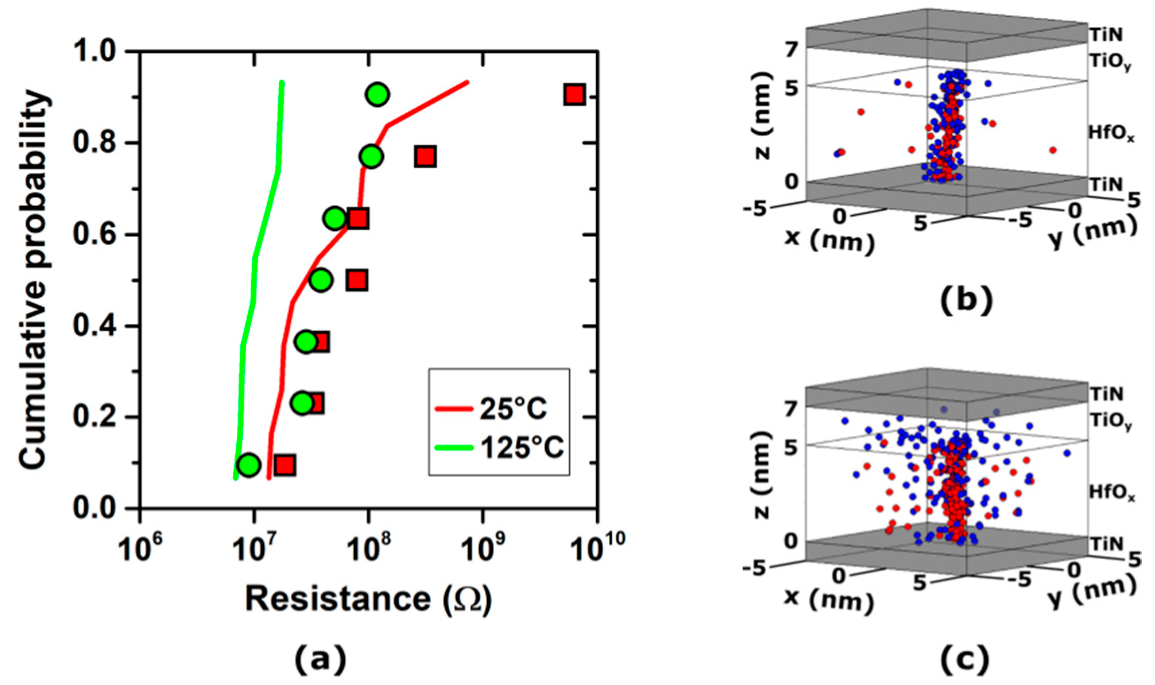 Materials 12 03461 g004