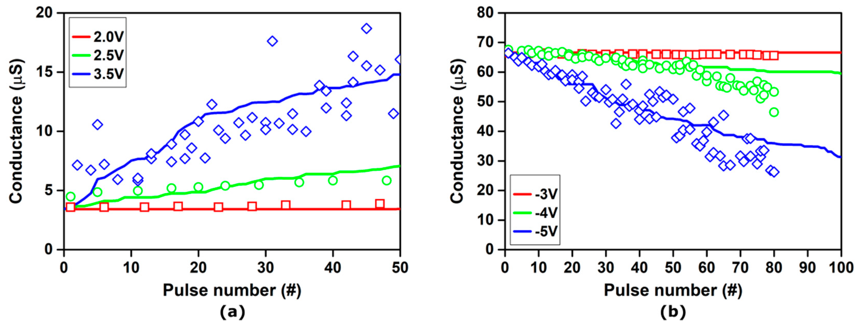 Materials 12 03461 g009