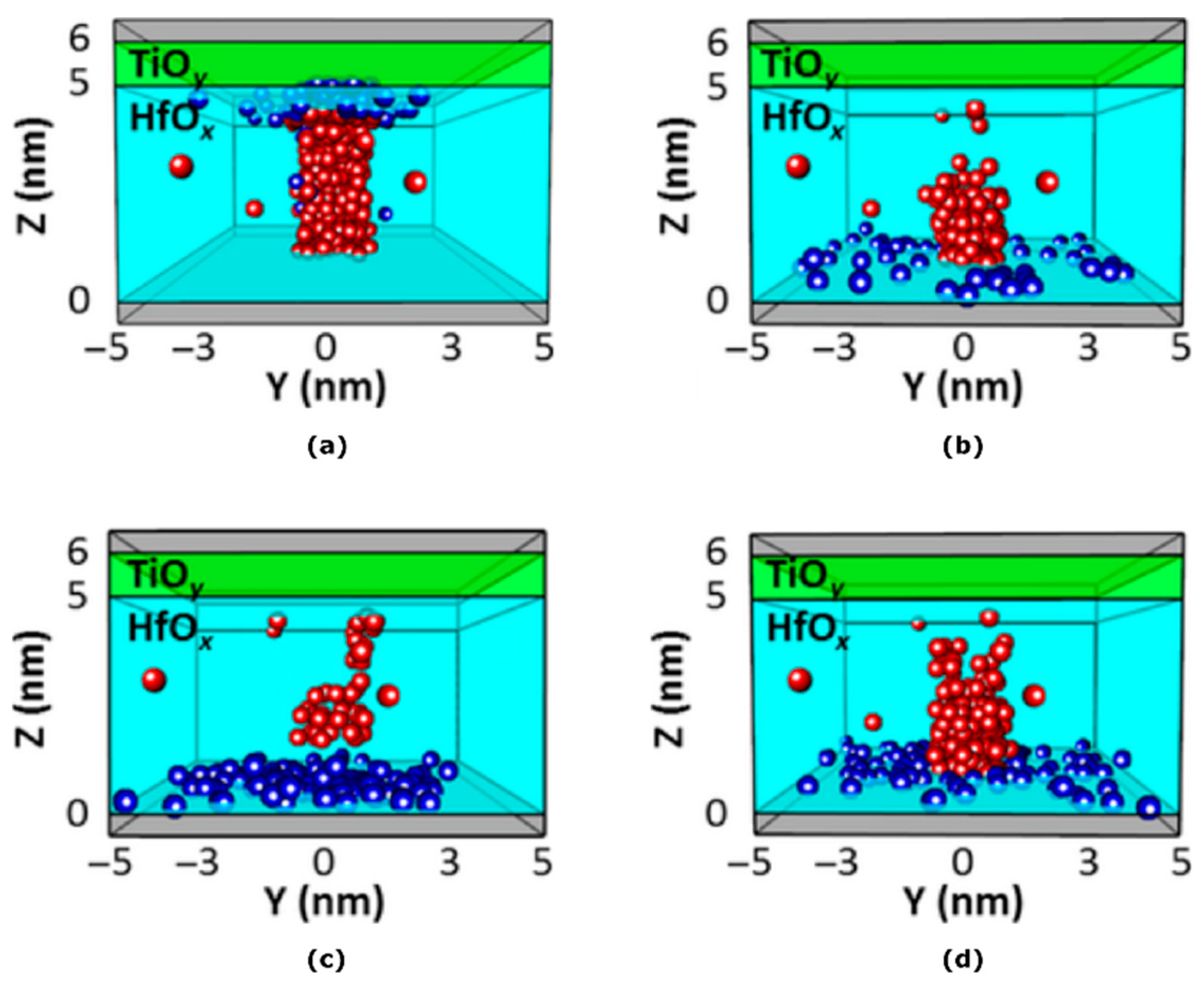 Materials 12 03461 g010
