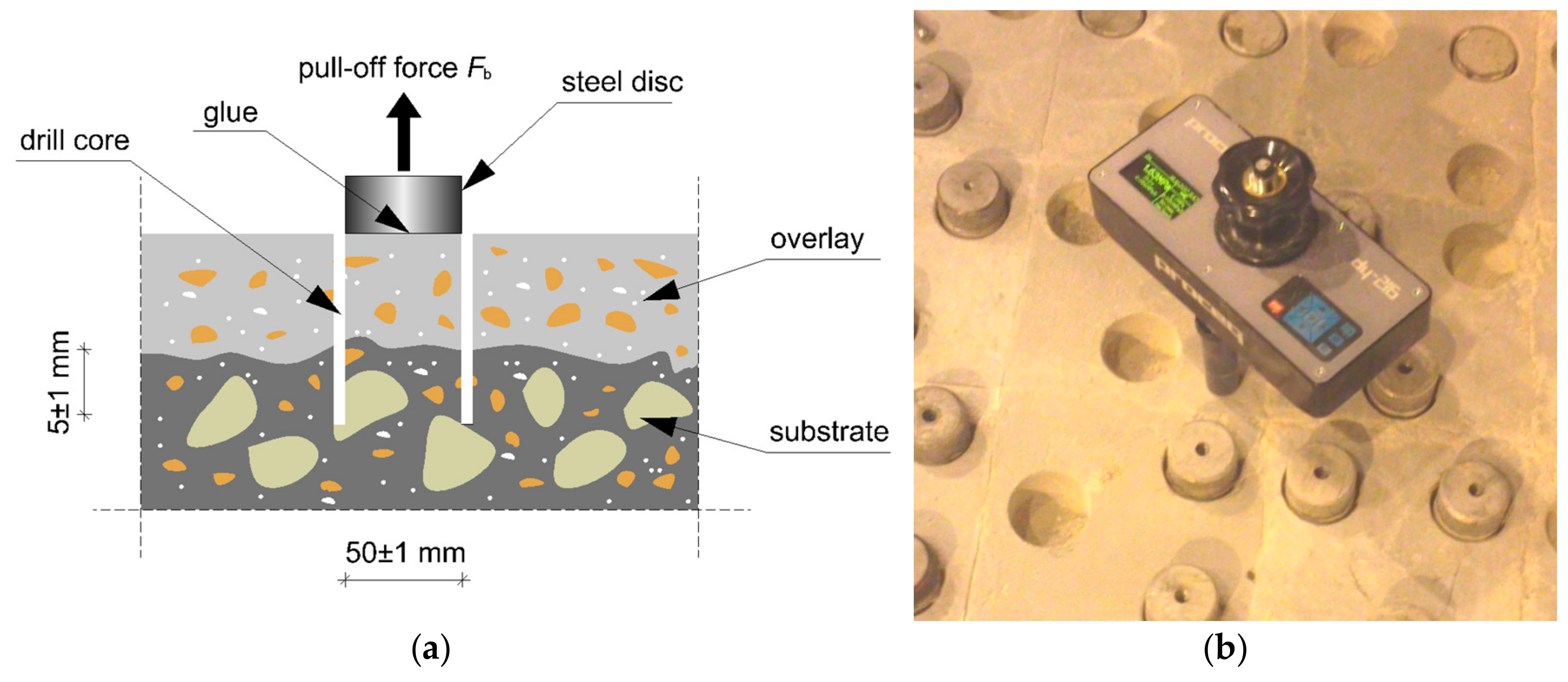 Materials 12 03465 g002 550