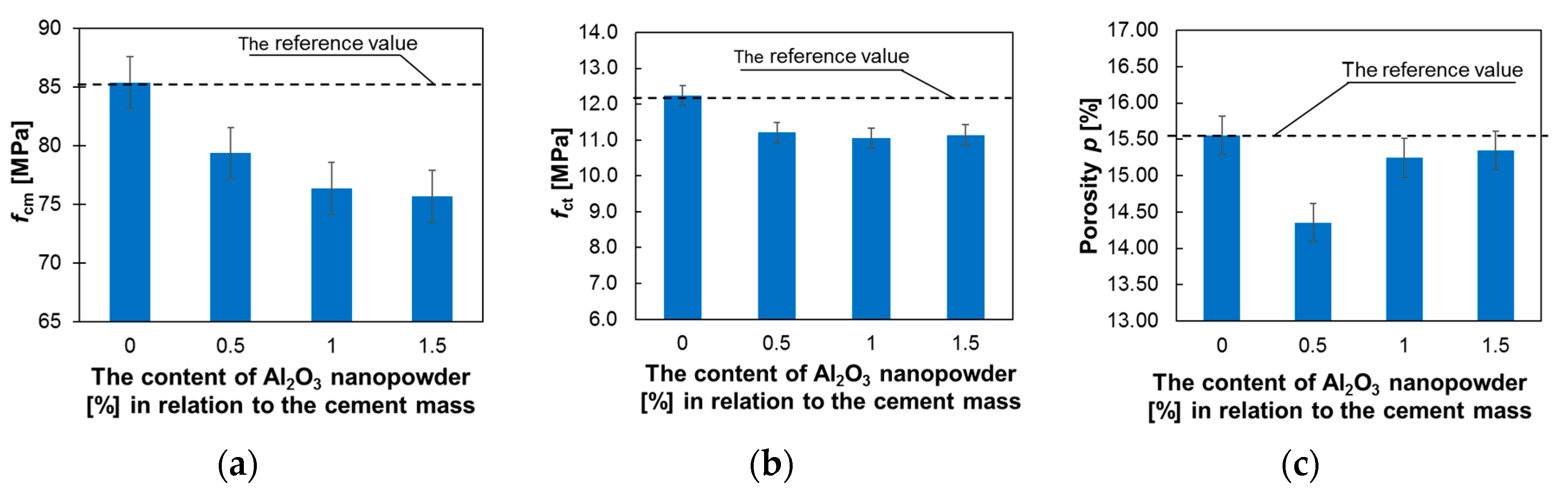 Materials 12 03465 g006 550