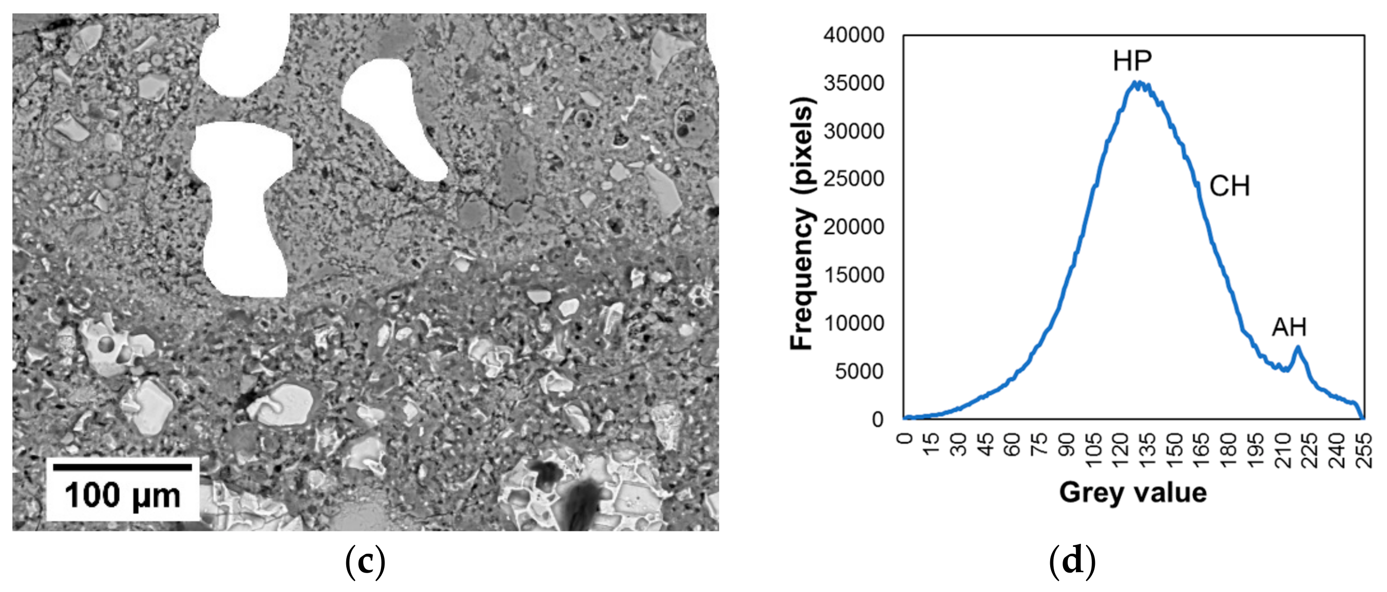 Materials 12 03465 g011b 550